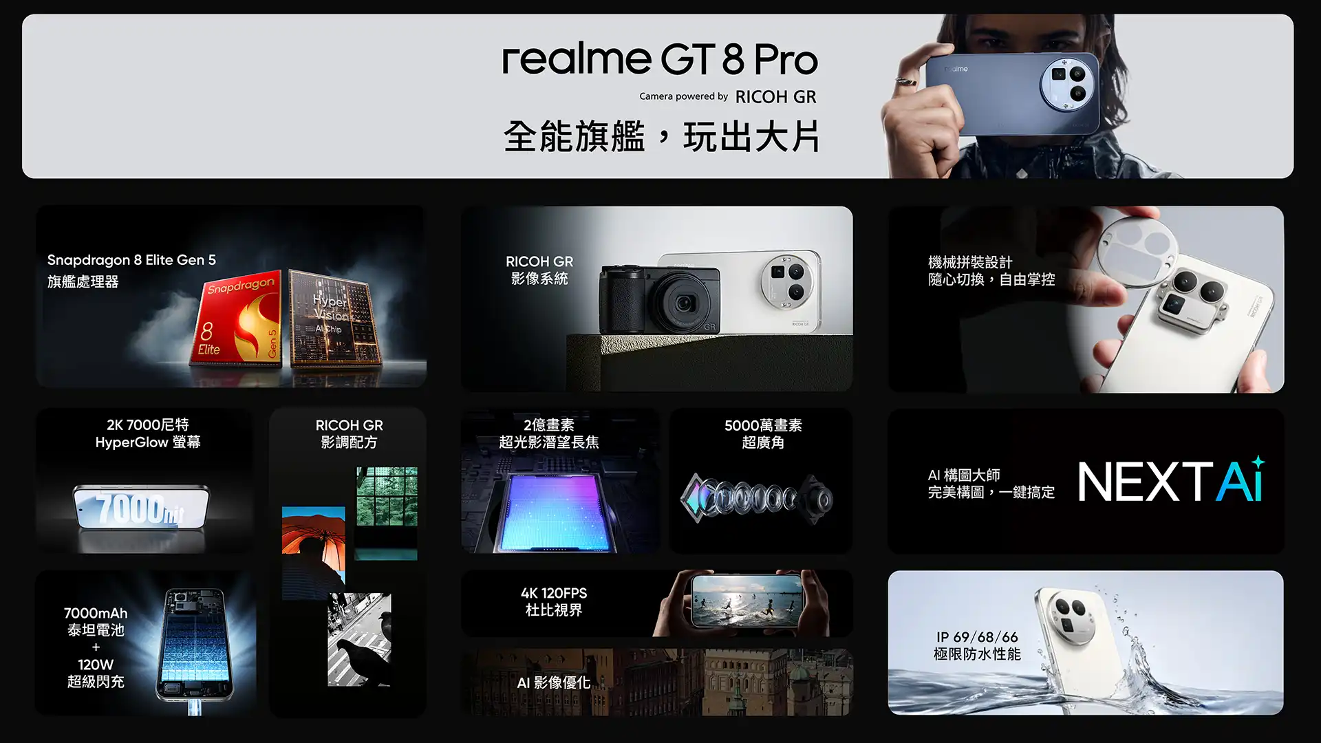 realme 9