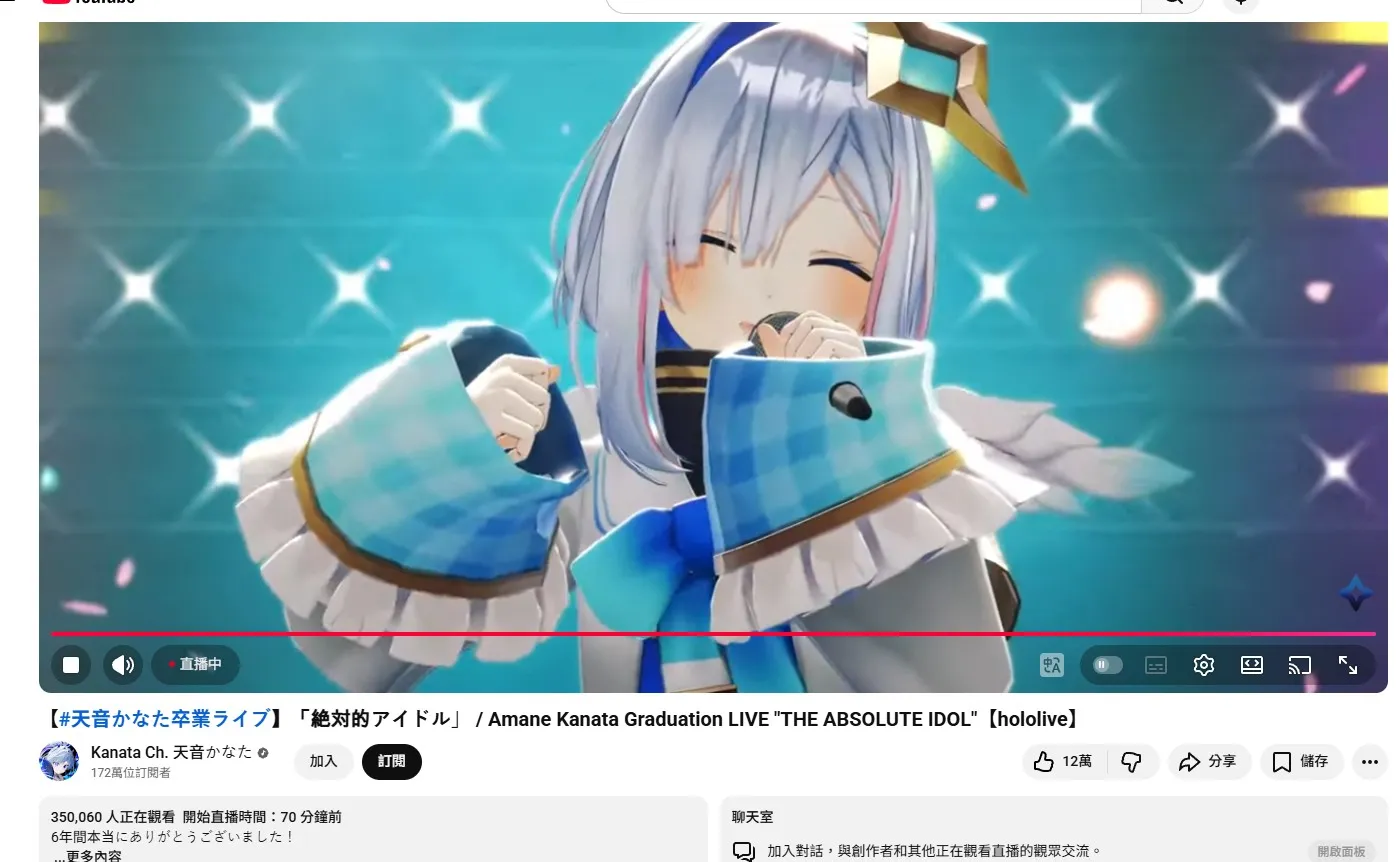 hololive 4 期生天音彼方「絕對的偶像」畢業演唱會，獲 35 萬人的應援！6 年偶像生涯正式畫下句點