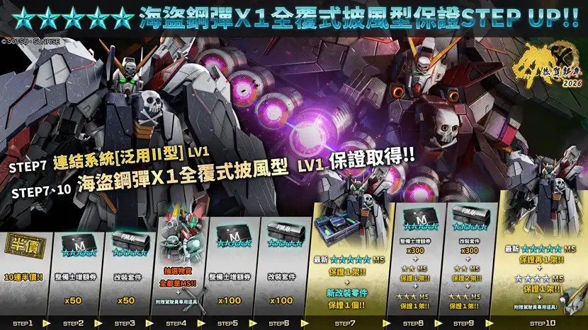 機動戰士鋼彈 6