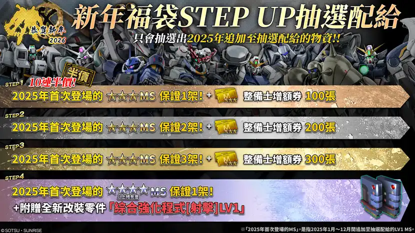 PlayStation®5/PlayStation®4『機動戰士鋼彈　激戰任務 ２』決定舉辦「恭賀新年 2026」！新機體「海盜鋼彈Ｘ１ 全覆式披風型​」參戰！!