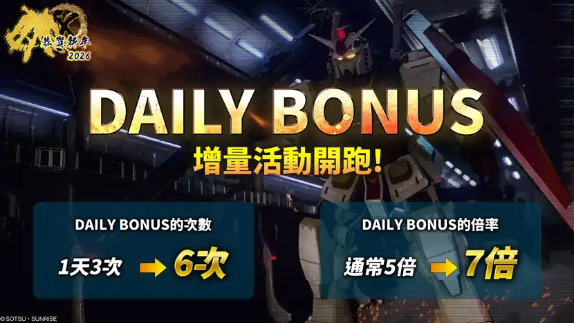 PlayStation®5/PlayStation®4『機動戰士鋼彈　激戰任務 ２』決定舉辦「恭賀新年 2026」！新機體「海盜鋼彈Ｘ１ 全覆式披風型​」參戰！!