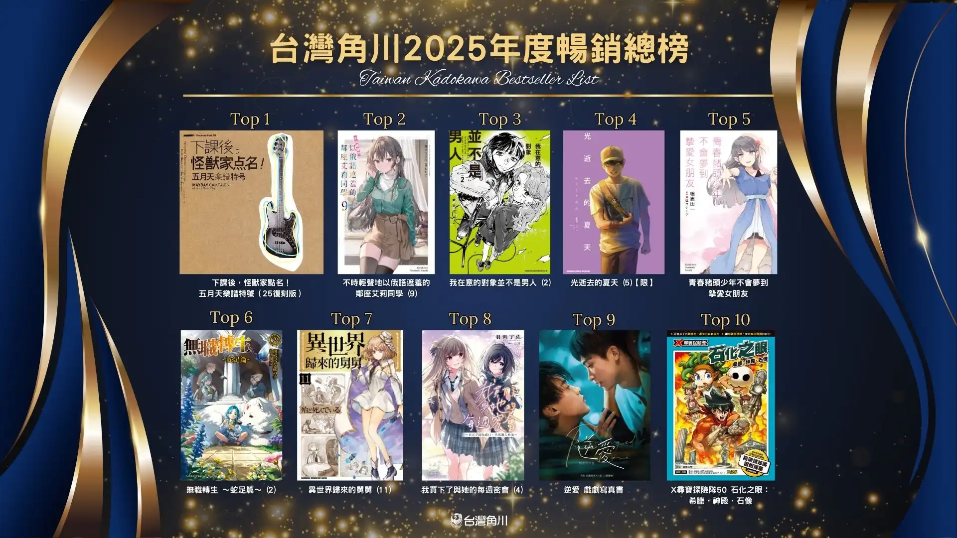 台灣角川 2025 年度暢銷書籍排行榜揭曉！全書系熱銷榜單正式公布，話題與實力作品齊聚
