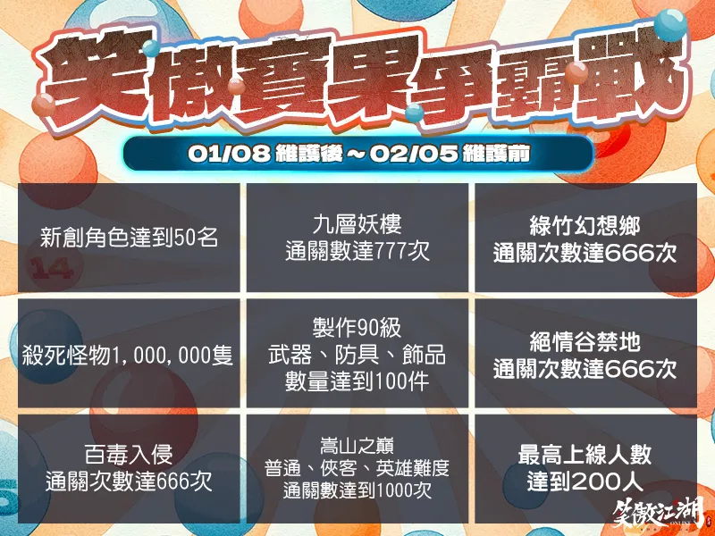 《笑傲江湖4K Online》迎來二周年 更新內容正式公開 多項慶典活動同步展開