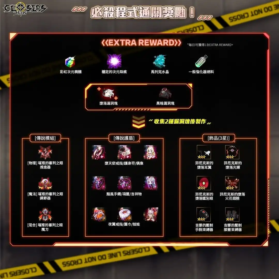 《封印者：CLOSERS》新主線地區「仁川港：鐵鉻號」開放 與準稀有時裝「炫光精靈」登場