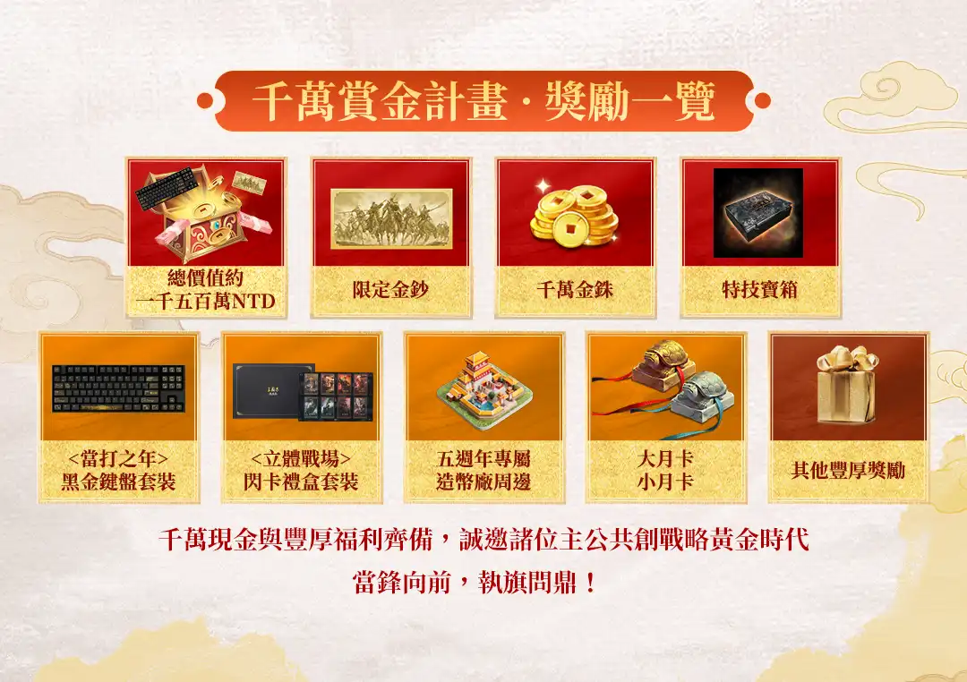 三國志・戰略版 2