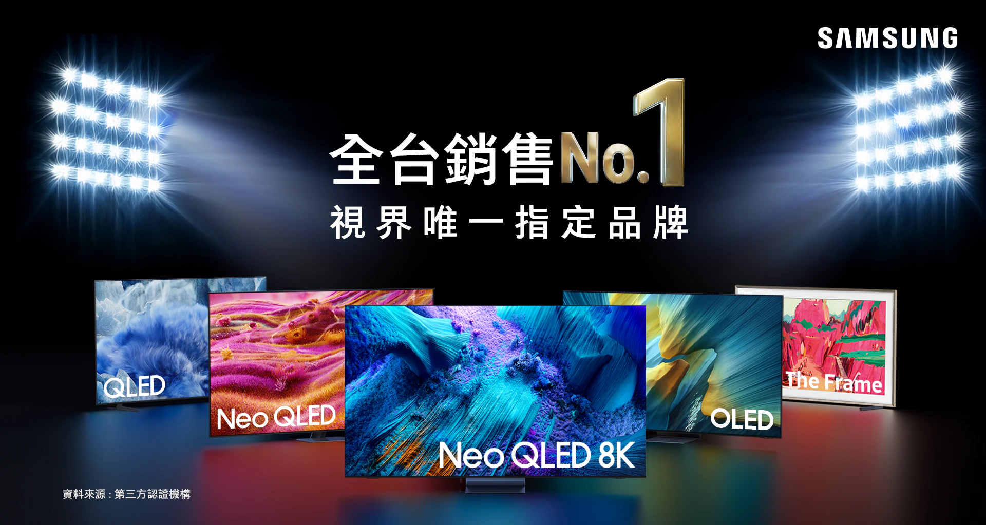 銷售量、銷售額市占雙冠　三星穩居2025年台灣智慧顯示器市場第一