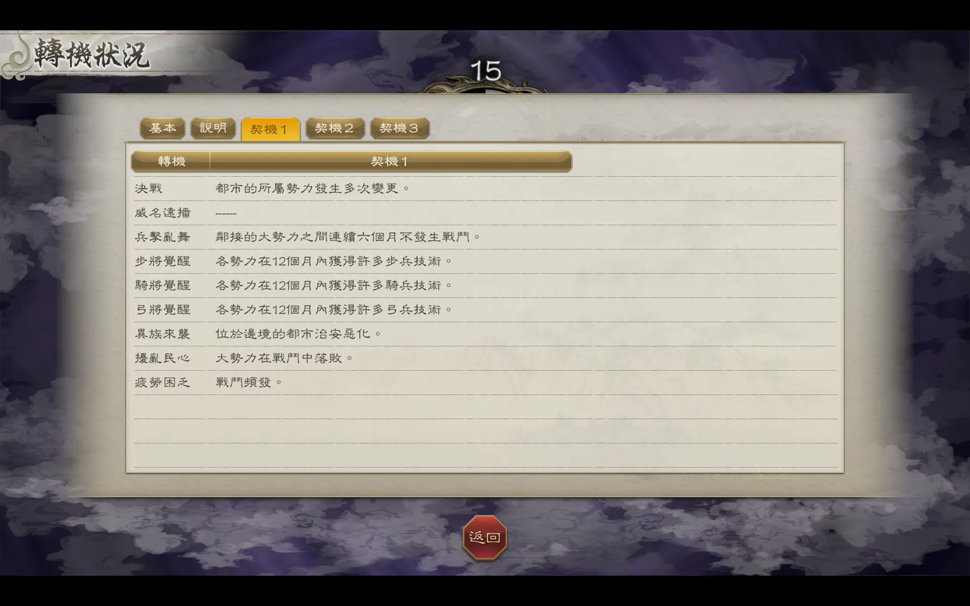 【開箱】《三國志8 REMAKE with 威力加強版》遊戲評測，扮演著心愛的武將，馳騁在更加紛亂的三國亂世之中！