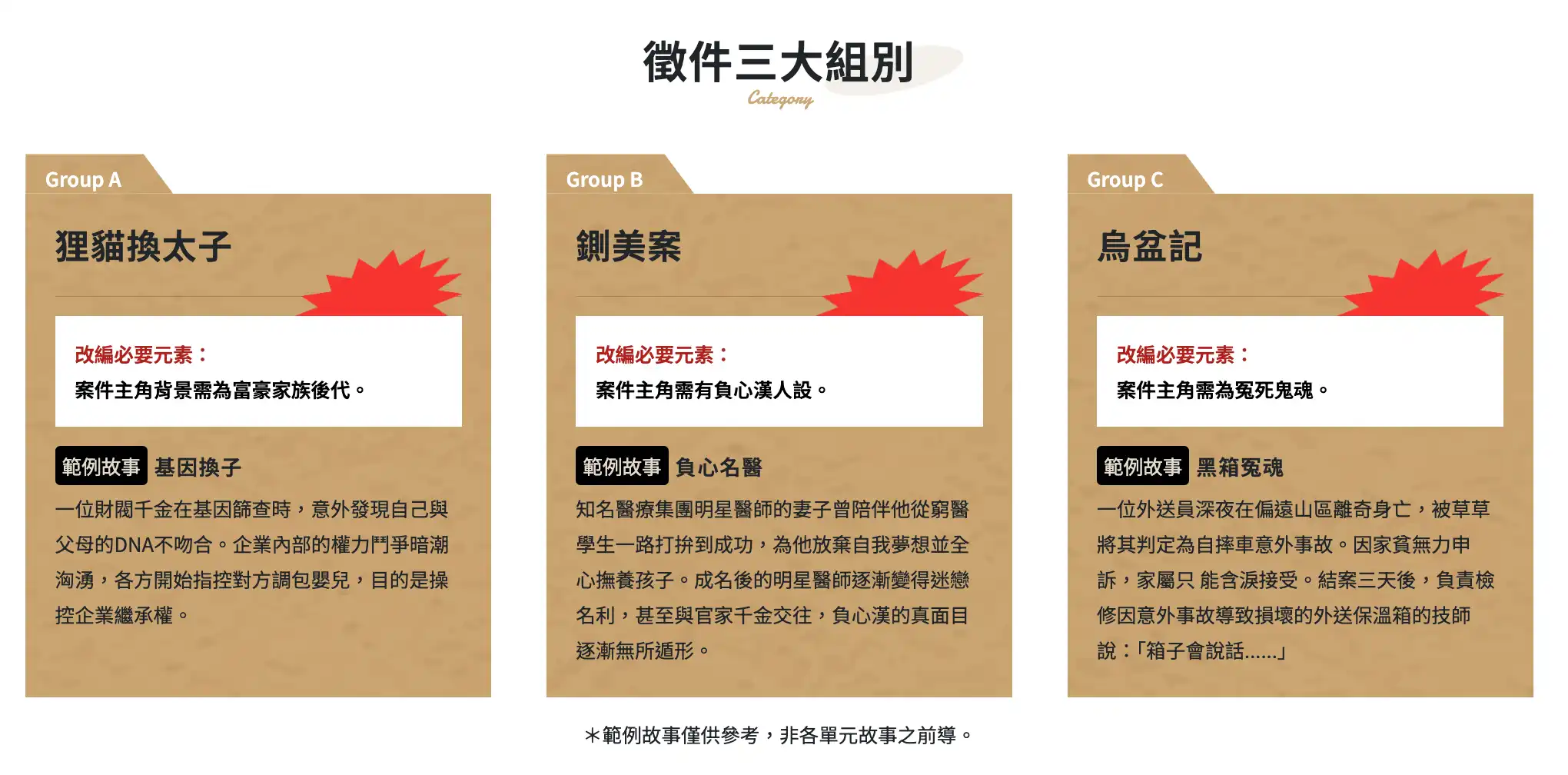 台灣角川 2