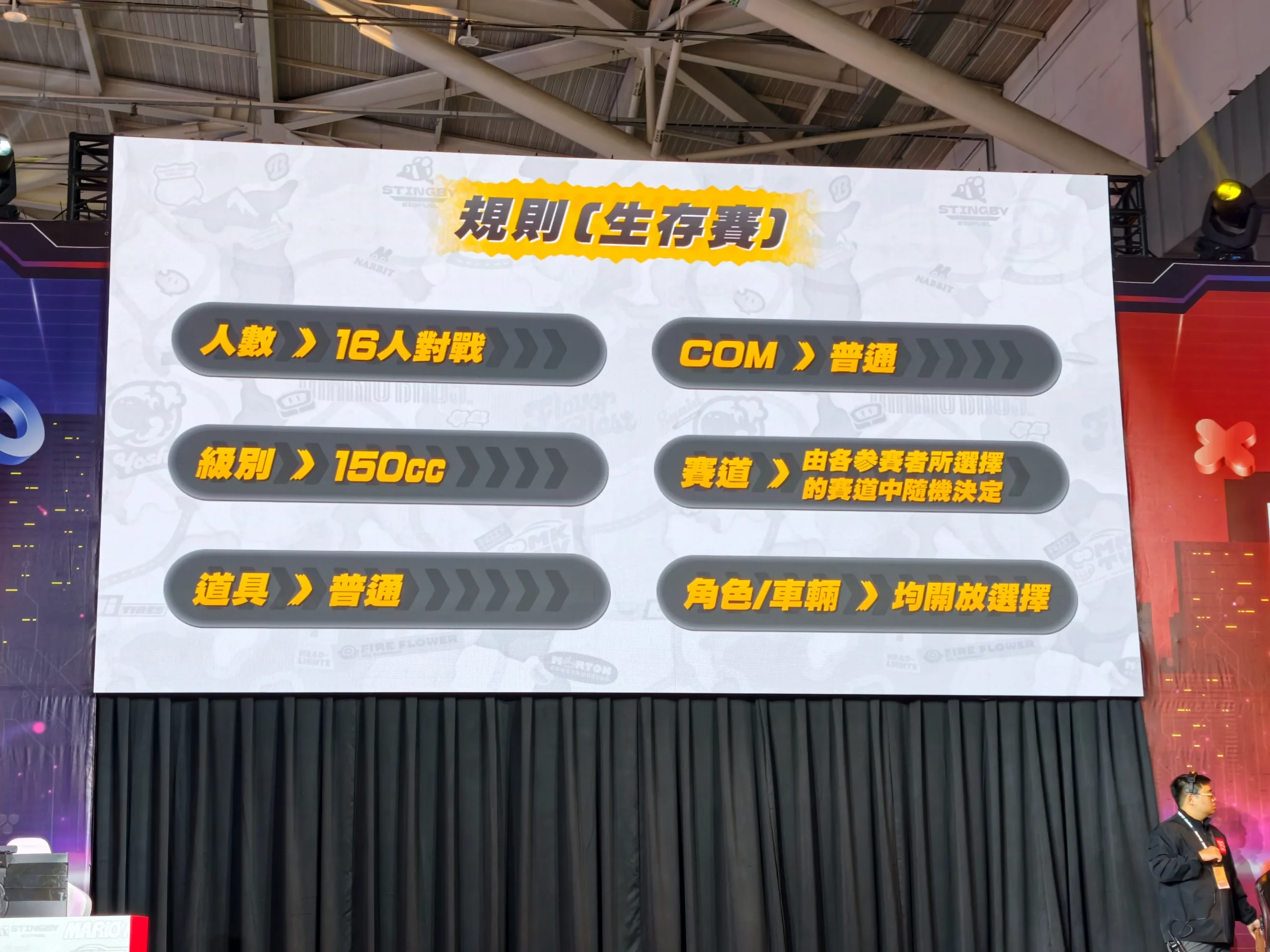 【TpGS】來看看誰才是瑪利歐世界中的賽道之王～Nintendo Switch 2 遊戲同樂會 《瑪利歐賽車世界》賽事精彩回顧