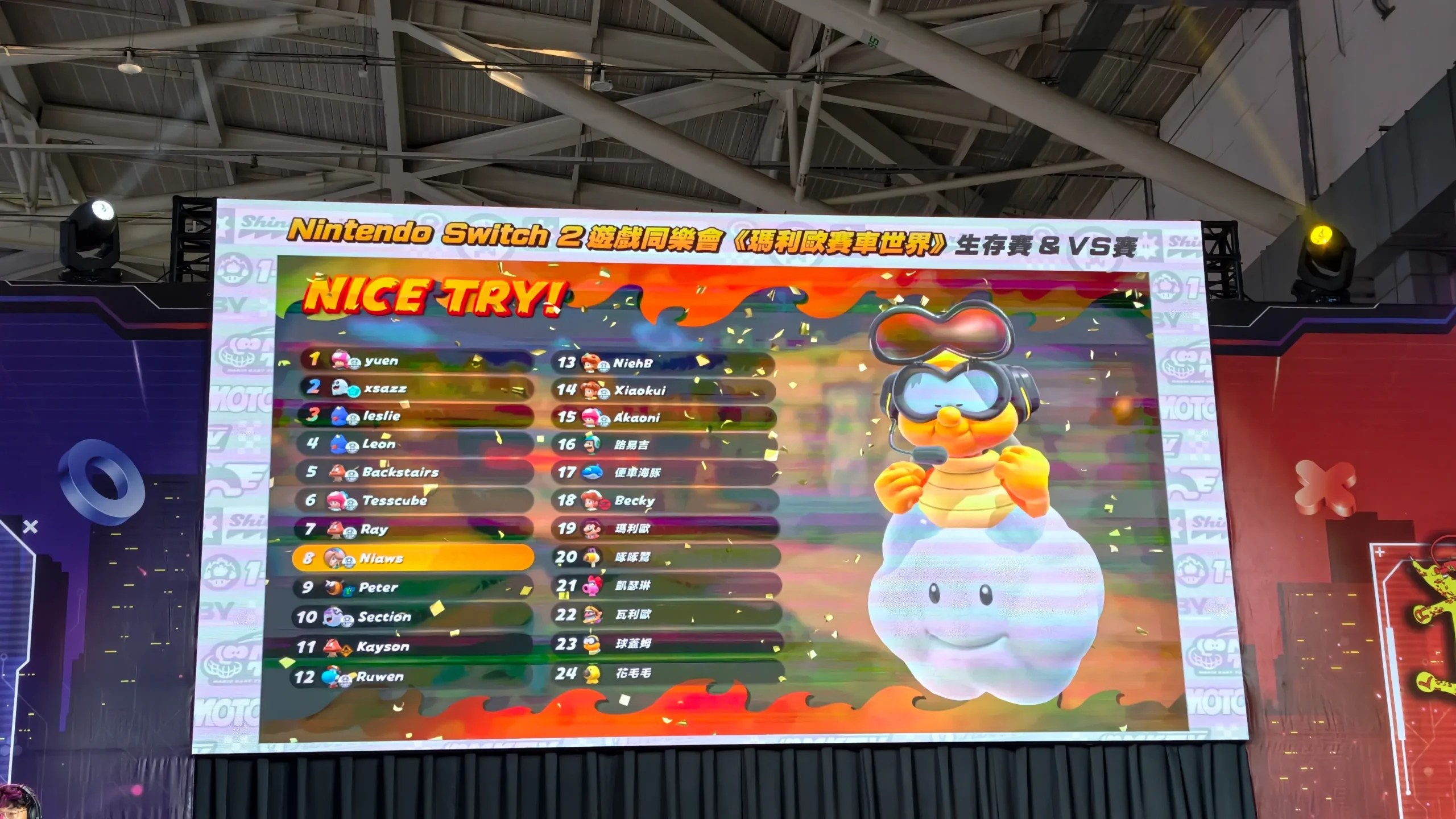 【TpGS】來看看誰才是瑪利歐世界中的賽道之王～Nintendo Switch 2 遊戲同樂會 《瑪利歐賽車世界》賽事精彩回顧