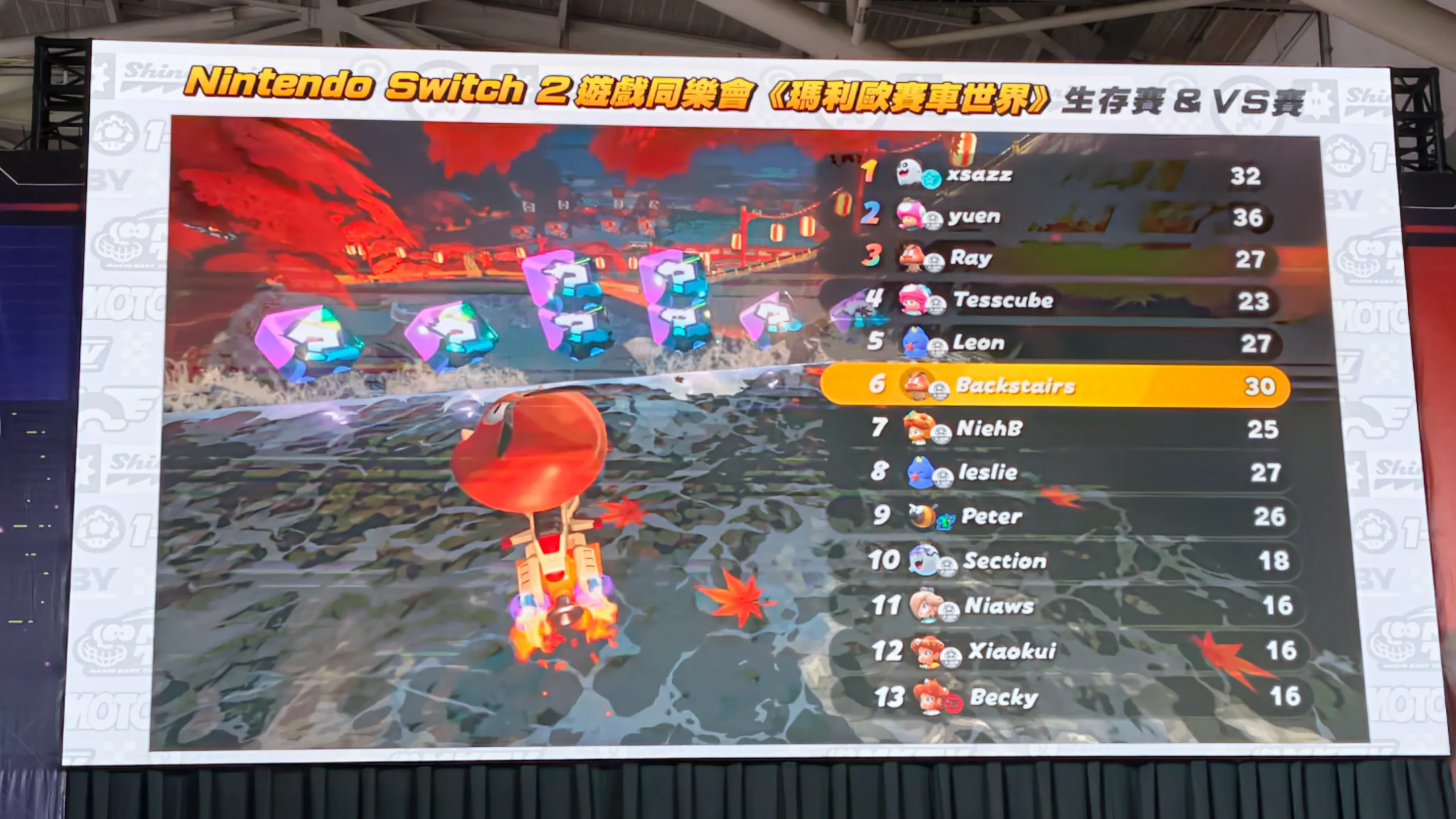 【TpGS】來看看誰才是瑪利歐世界中的賽道之王～Nintendo Switch 2 遊戲同樂會 《瑪利歐賽車世界》賽事精彩回顧