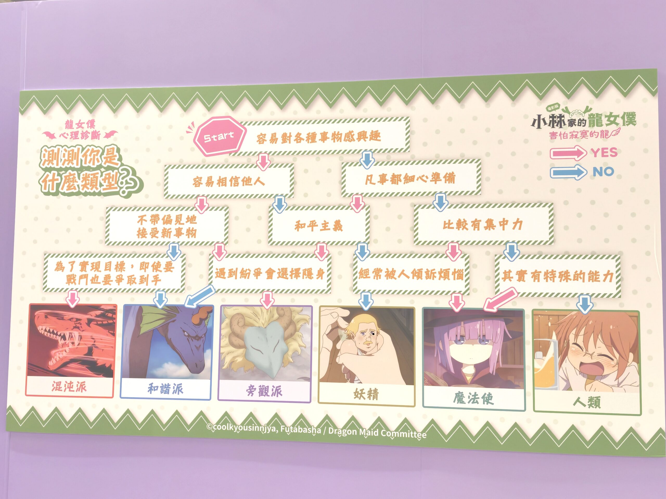 海外首場～三大人氣動畫 IP 特展，齊聚新光三越南西店聯合登場！