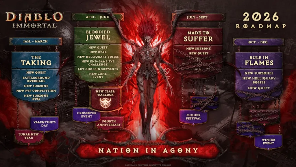 讓惡魔為你所用！《暗黑破壞神》系列誕生 30 周年，旗下三款遊戲共同推出嶄新職業「術士」