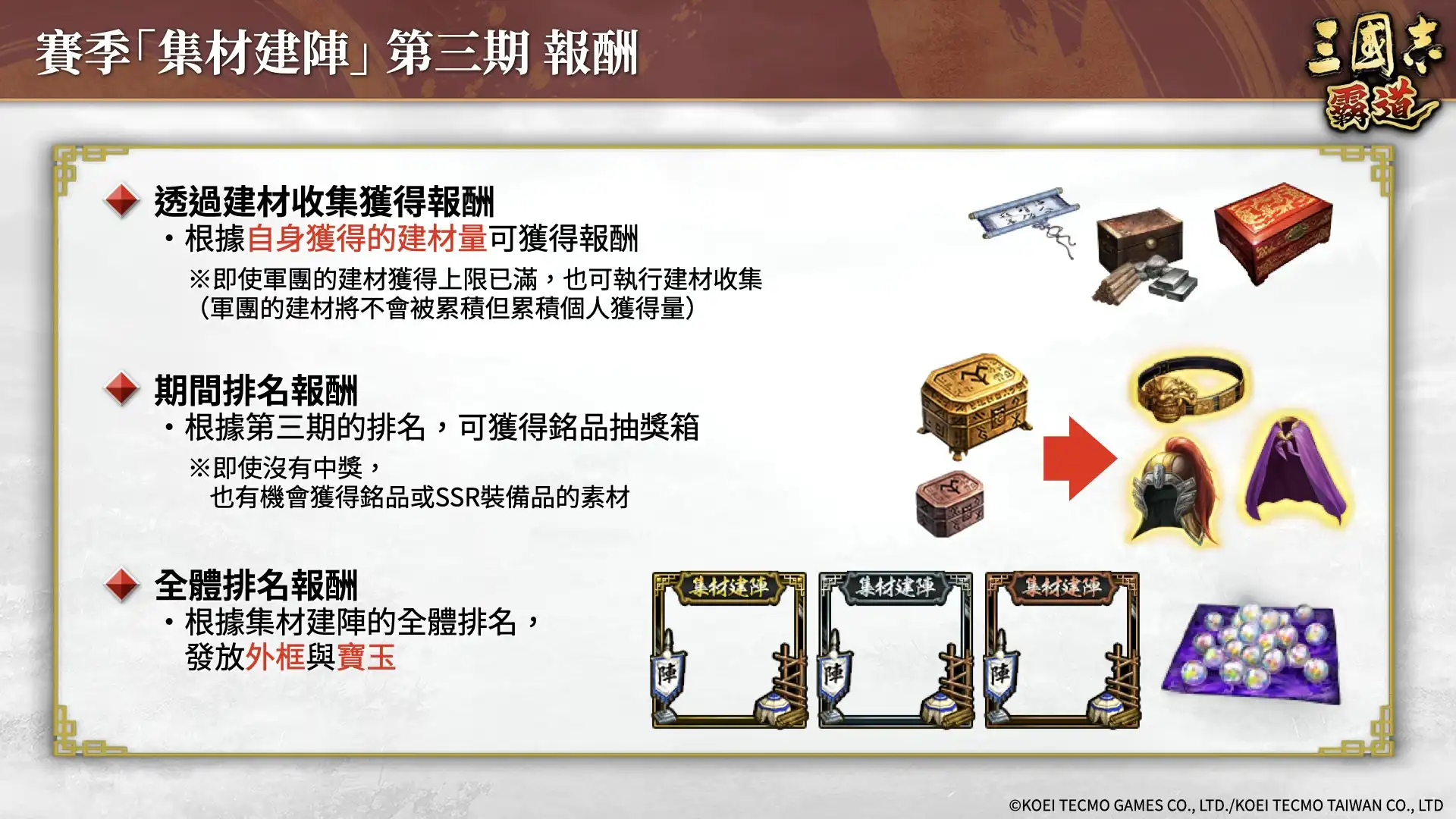 『三國志 霸道』新賽季「集材建陣」第三期開幕！新 LＲ武將「荀攸」、「項籍」於 2 月更新登場！