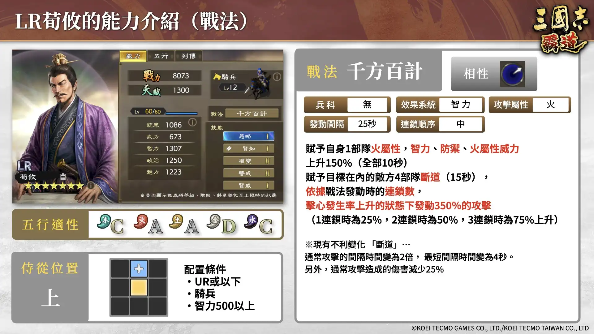 『三國志 霸道』新賽季「集材建陣」第三期開幕！新 LＲ武將「荀攸」、「項籍」於 2 月更新登場！