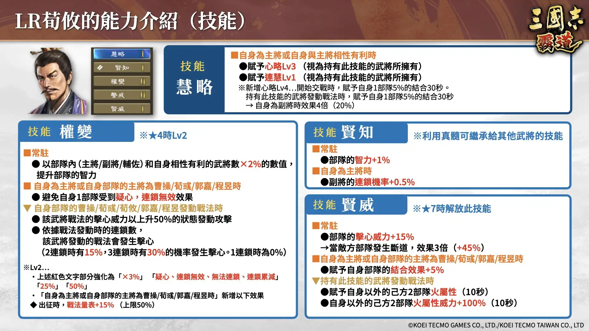 『三國志 霸道』新賽季「集材建陣」第三期開幕！新 LＲ武將「荀攸」、「項籍」於 2 月更新登場！