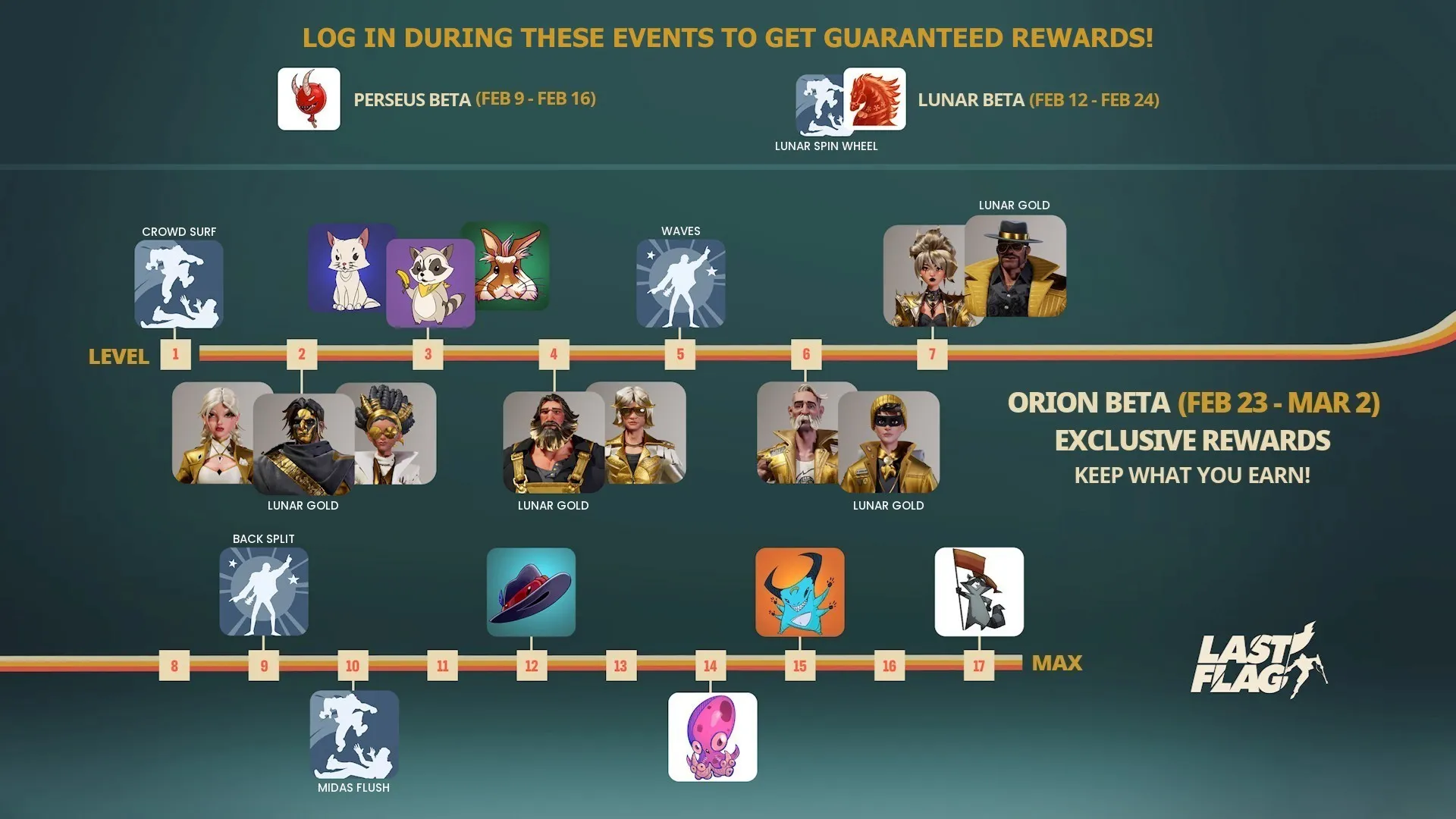 歌遊雙棲?!謎幻樂團主唱兄弟檔打造《終極旗令》,跨界開發多人對戰英雄射擊遊戲,Steam 新品節搶先試玩