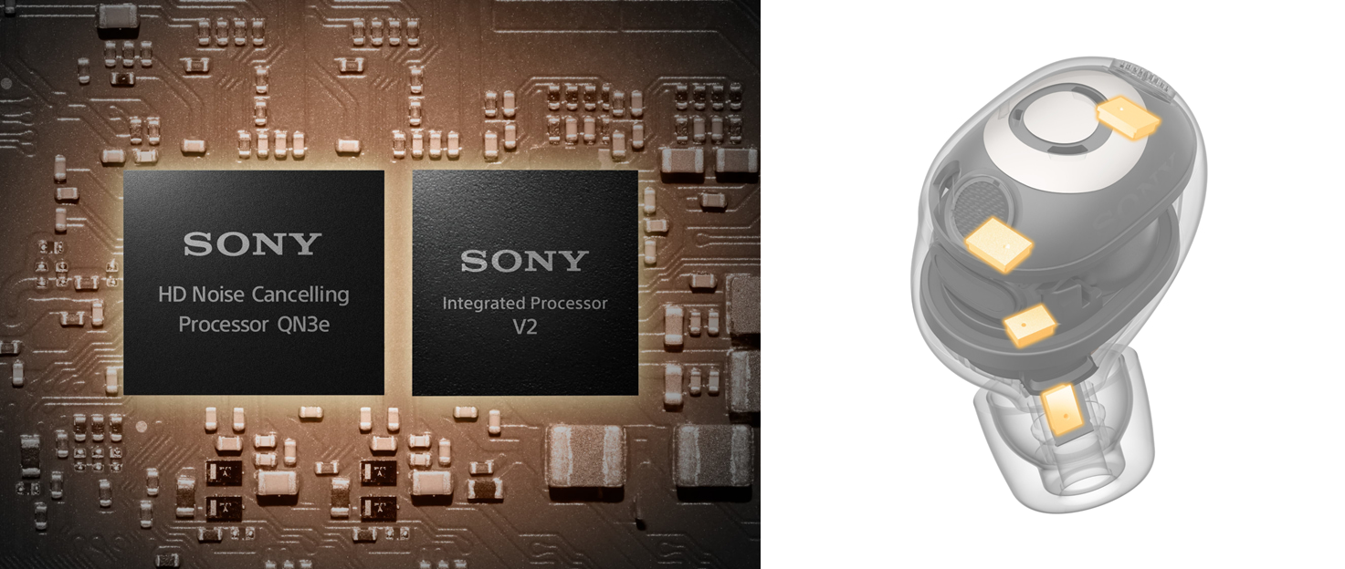 業界最強降噪再升級　Sony WF-1000XM6真無線降噪耳機強勢登台