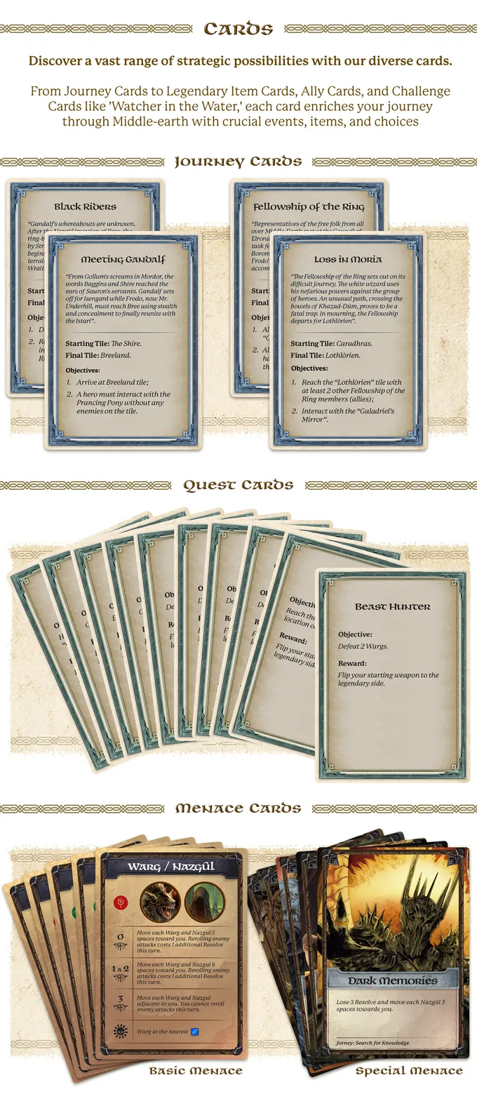 據傳《魔戒》全新桌遊募資上線不到 10 分鐘便達成目標