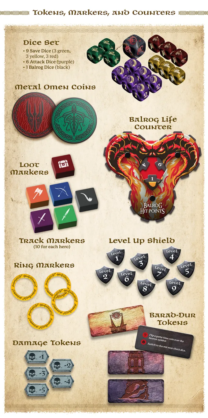 據傳《魔戒》全新桌遊募資上線不到 10 分鐘便達成目標