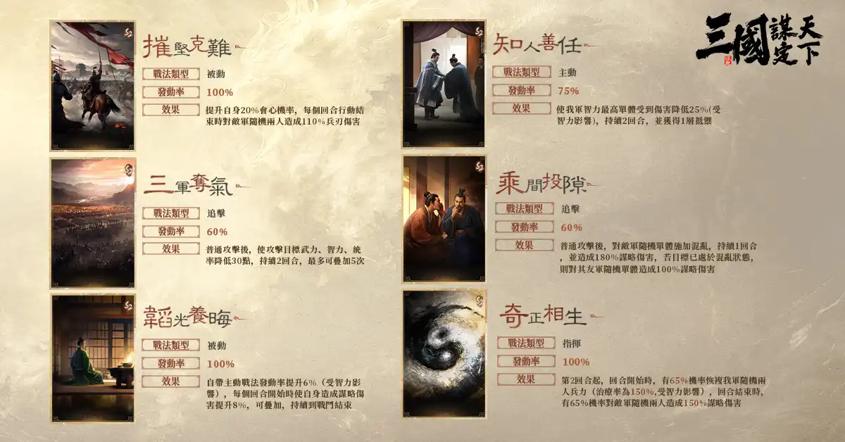 三國：謀定天下 14