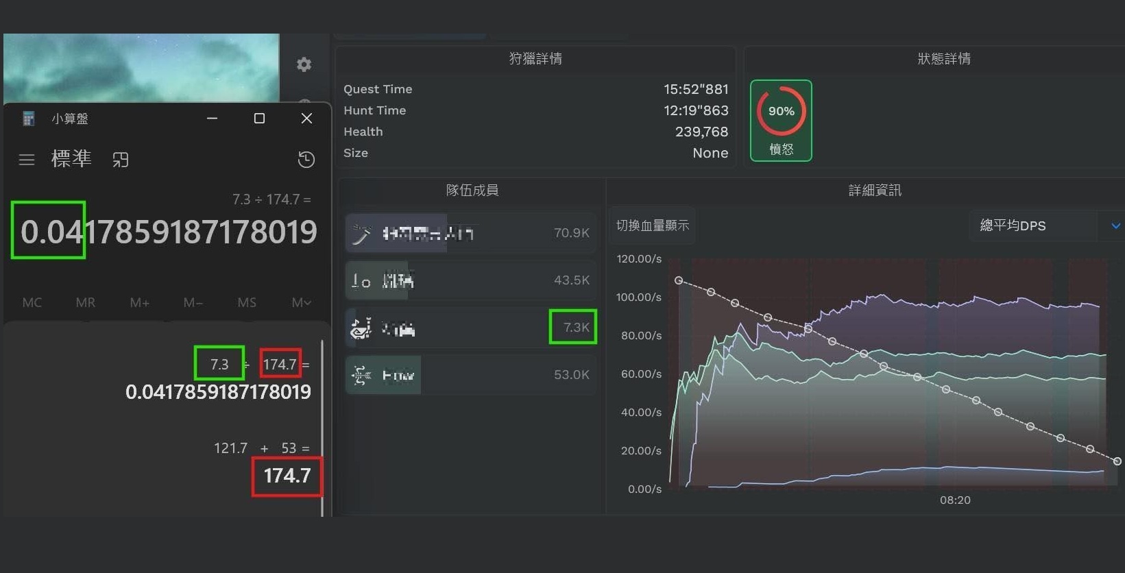 《魔物獵人 荒野》玩家在 Threads 抱怨遭遇「遊戲說教男」　隊友現身怒批「整場都在划水」