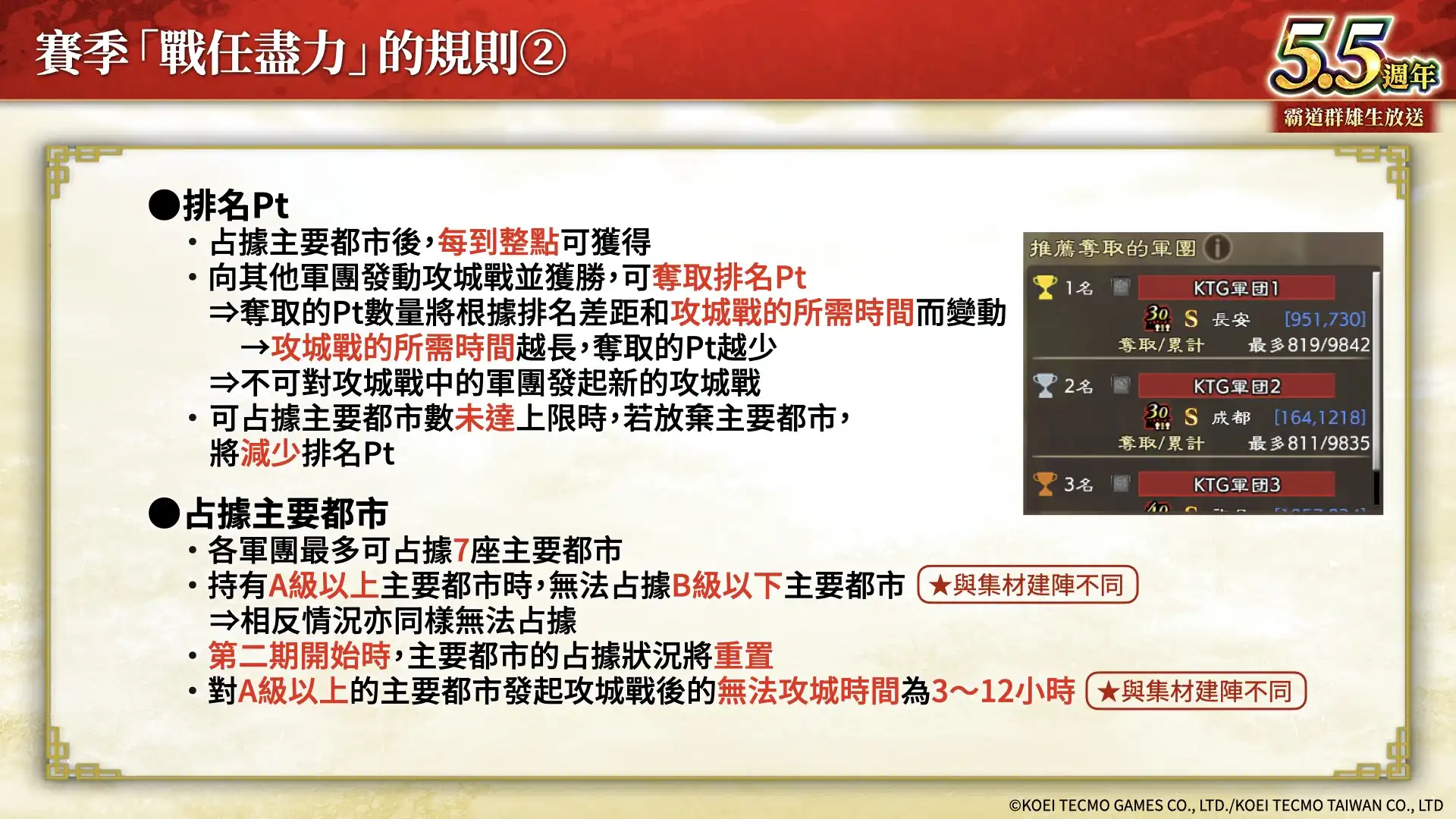 『三國志 霸道』新賽季「戰任盡力」開戰！全新 LR 武將「顏良」、「文醜」於 3 月更新登場