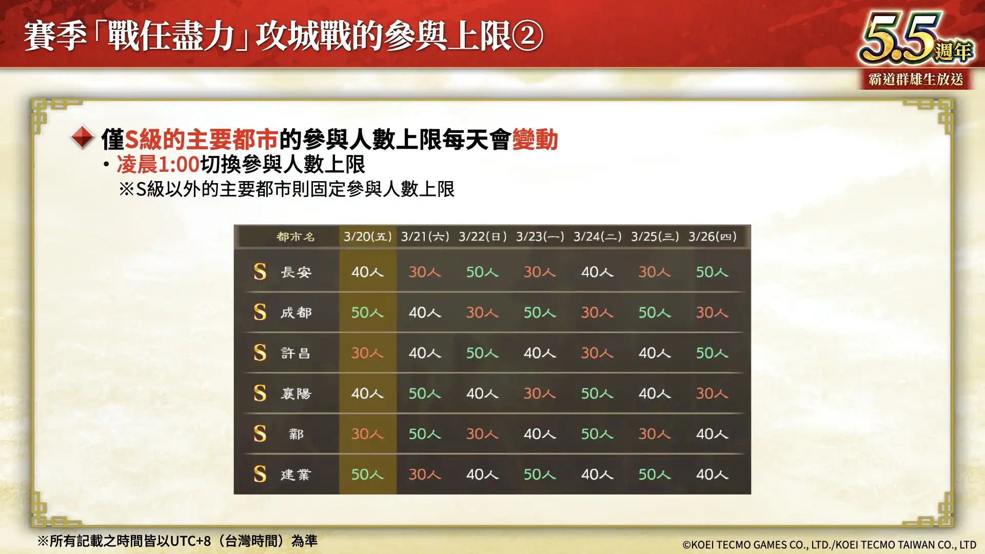『三國志 霸道』新賽季「戰任盡力」開戰！全新 LR 武將「顏良」、「文醜」於 3 月更新登場