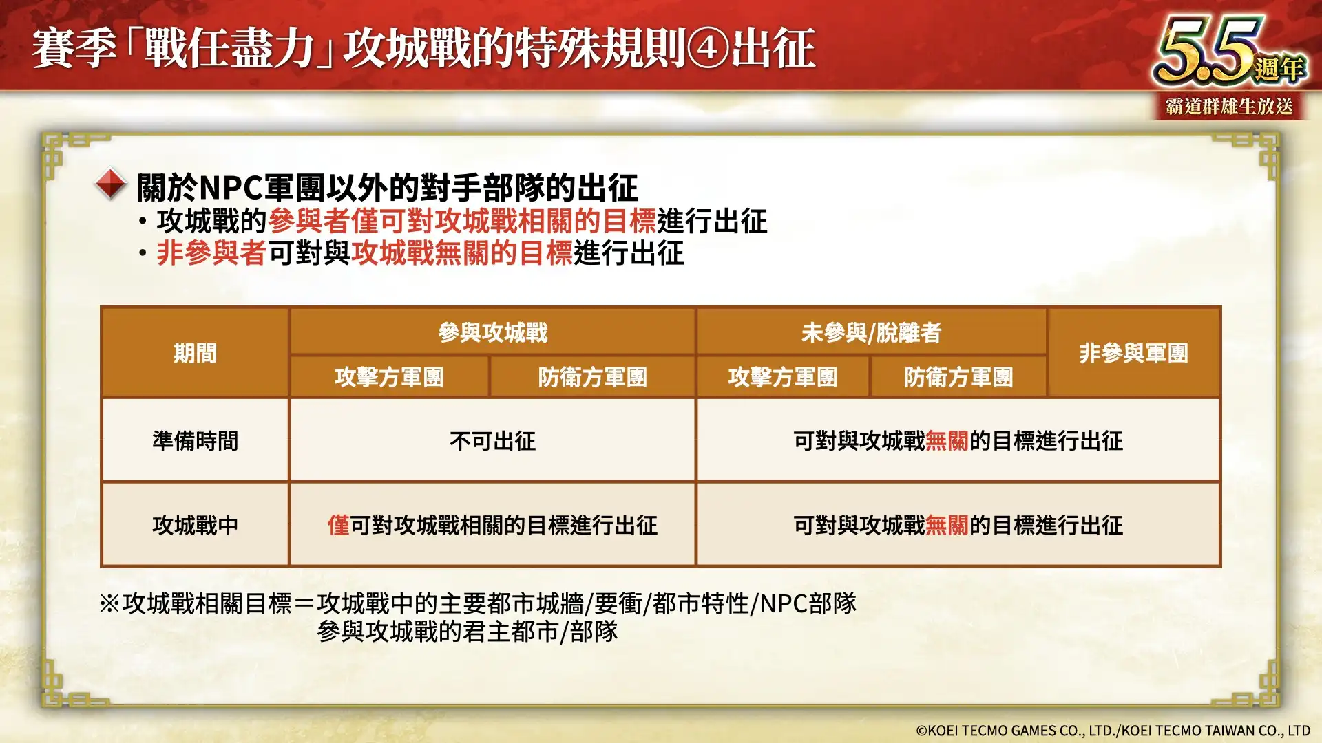 『三國志 霸道』新賽季「戰任盡力」開戰！全新 LR 武將「顏良」、「文醜」於 3 月更新登場