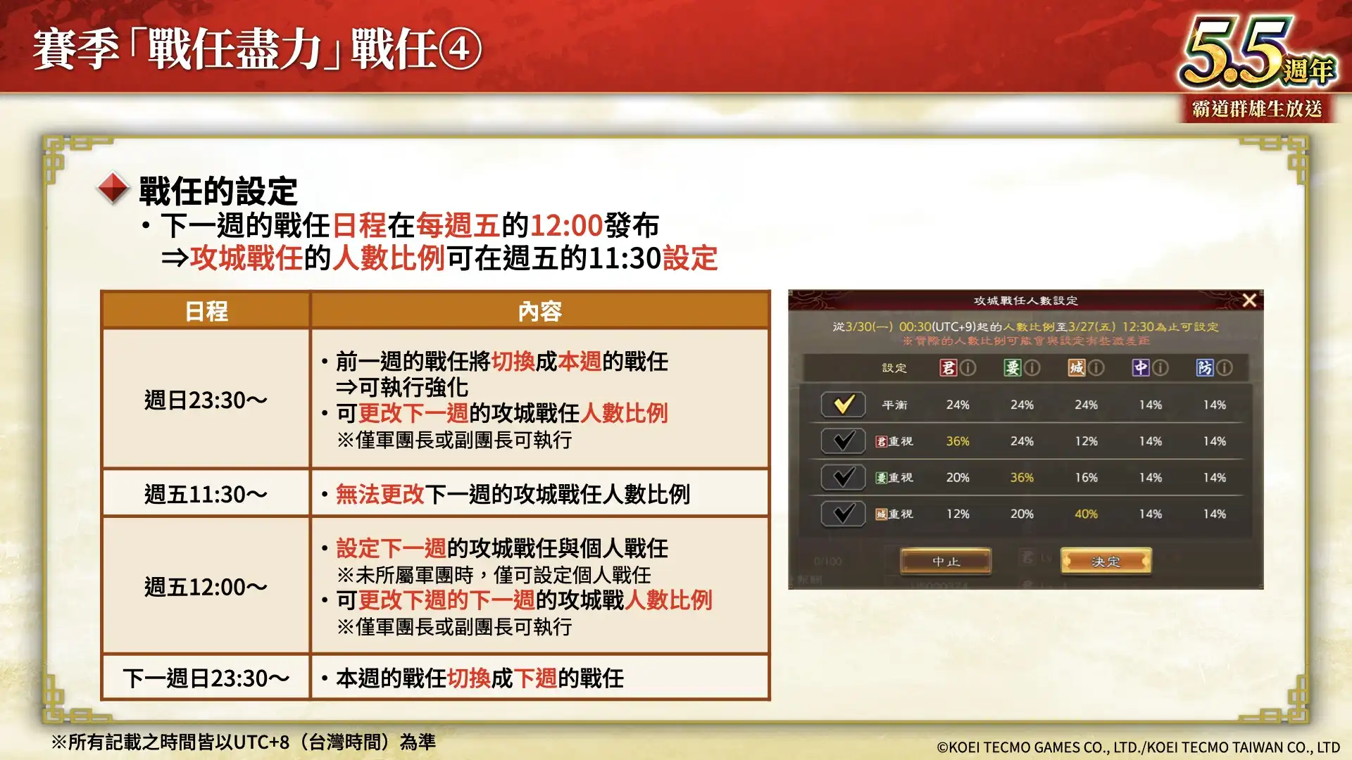 『三國志 霸道』新賽季「戰任盡力」開戰！全新 LR 武將「顏良」、「文醜」於 3 月更新登場