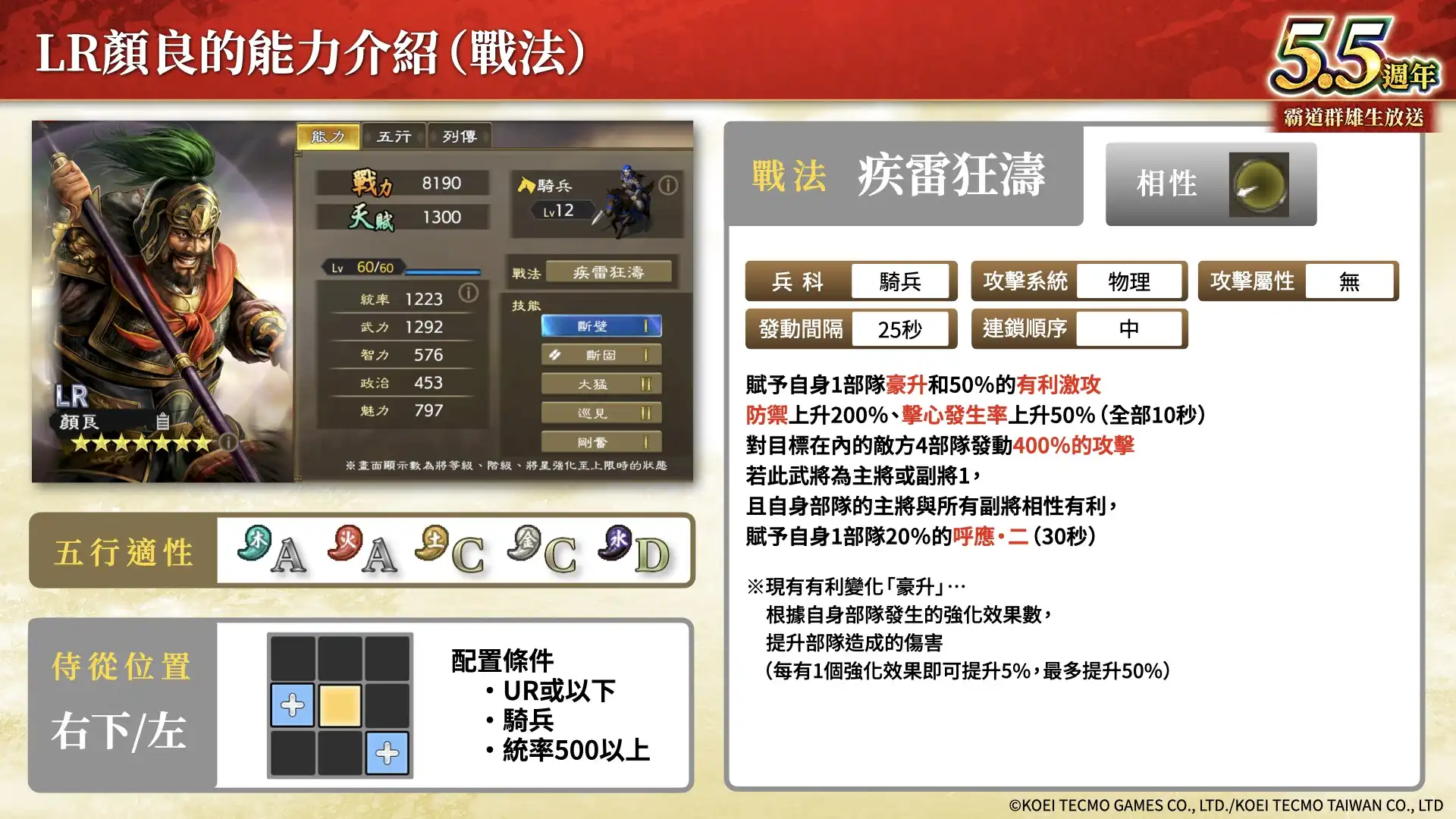 『三國志 霸道』新賽季「戰任盡力」開戰！全新 LR 武將「顏良」、「文醜」於 3 月更新登場