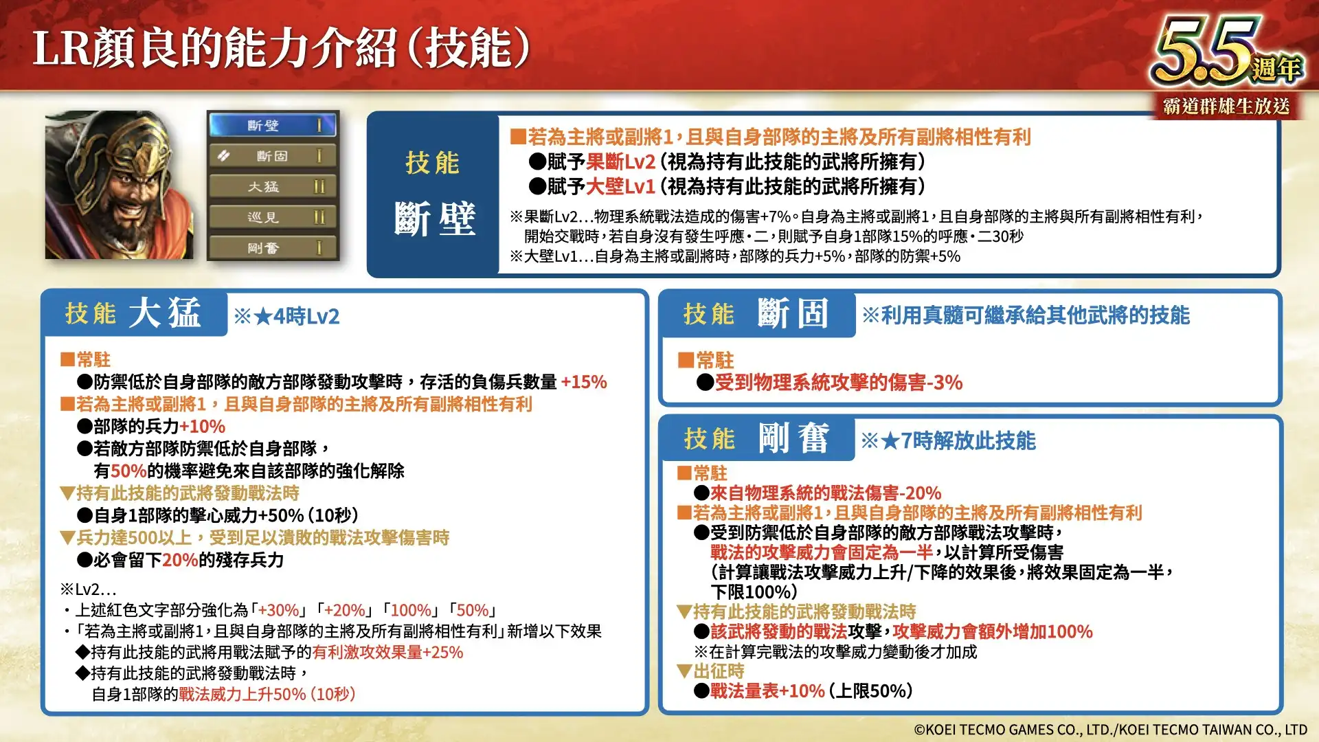 『三國志 霸道』新賽季「戰任盡力」開戰！全新 LR 武將「顏良」、「文醜」於 3 月更新登場