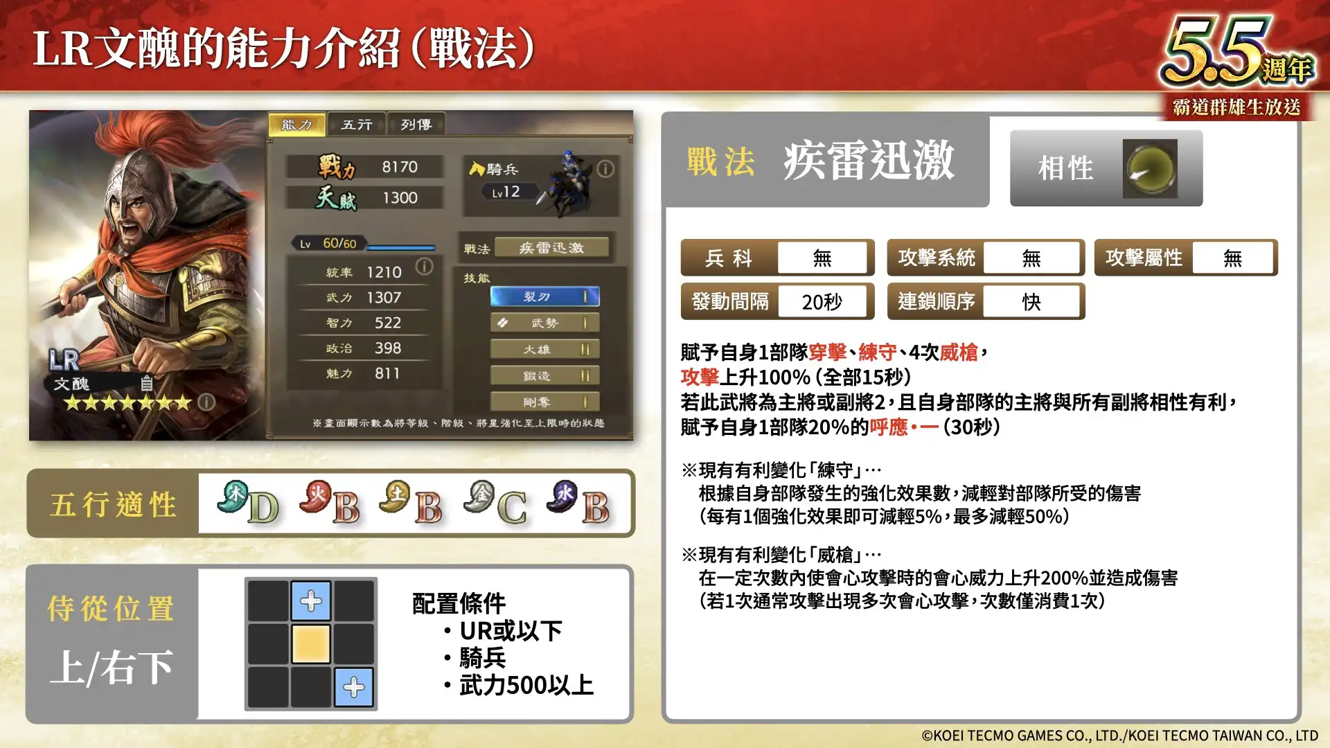 『三國志 霸道』新賽季「戰任盡力」開戰！全新 LR 武將「顏良」、「文醜」於 3 月更新登場