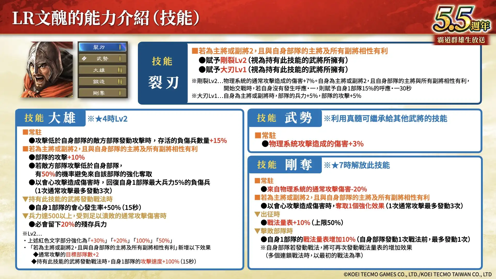 『三國志 霸道』新賽季「戰任盡力」開戰！全新 LR 武將「顏良」、「文醜」於 3 月更新登場