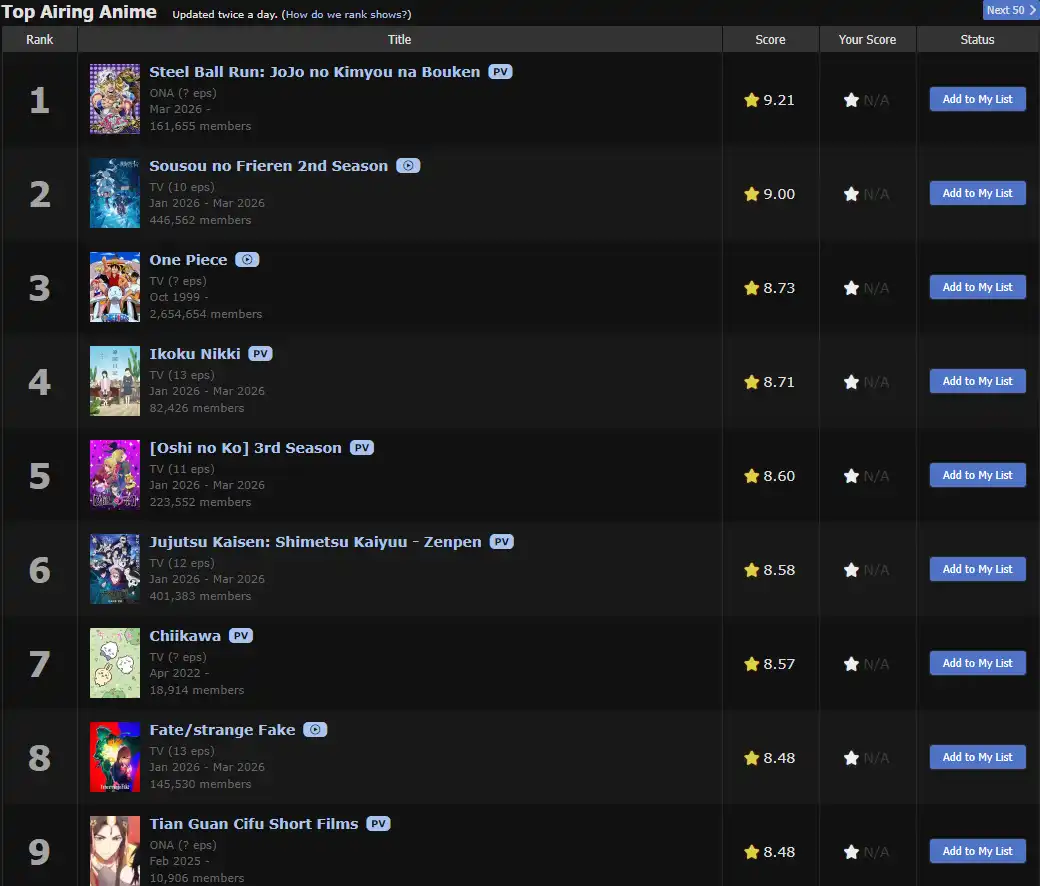 JOJO的奇妙冒險 2