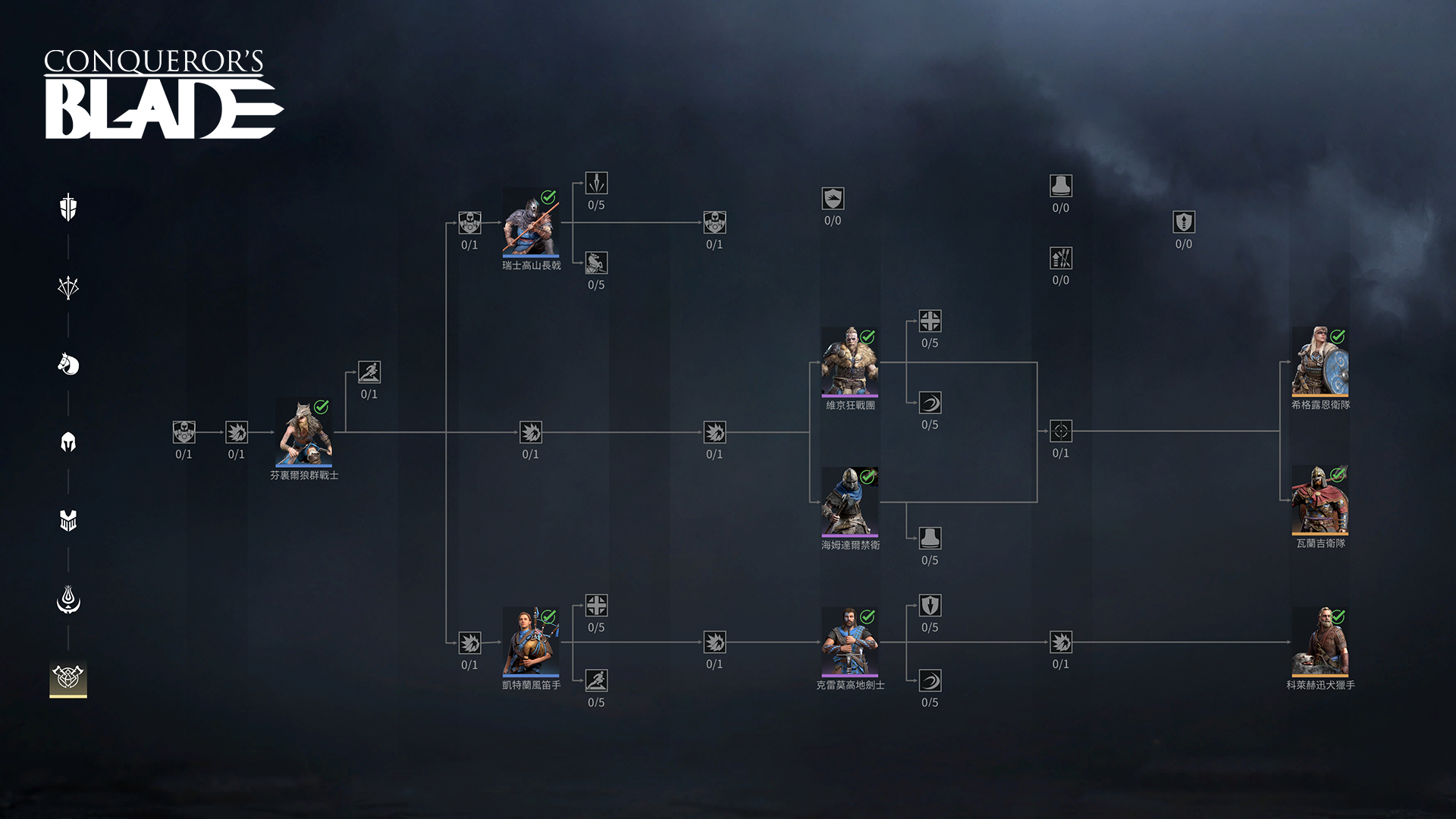 《戰意》「燃鋒重溯」賽季登場 經典玩法回歸、福利全面升級,享受純粹的征戰樂趣