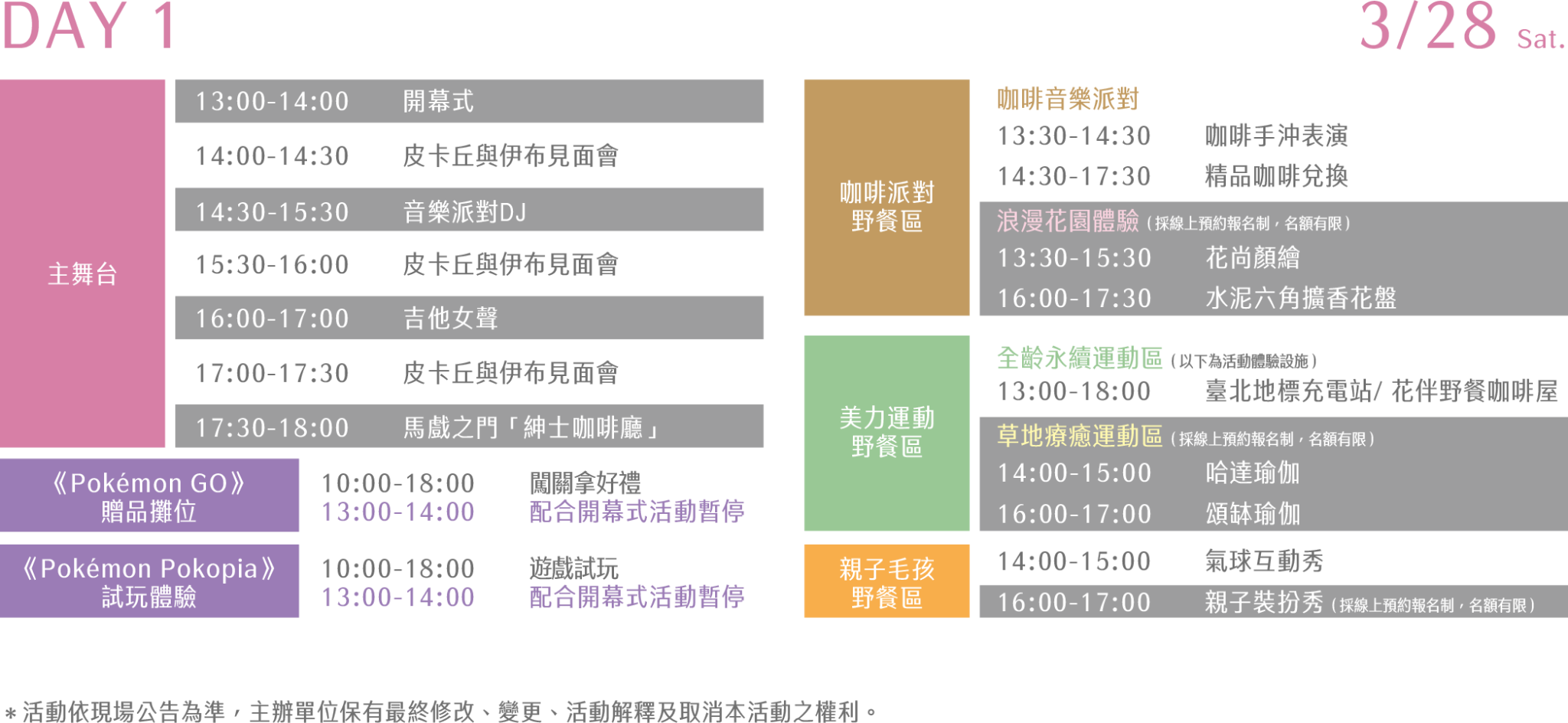 【開箱】2026 台北花伴野餐攜手《Pokémon GO》，各國美食餐籃大開箱，一齊走春樂抓寶！