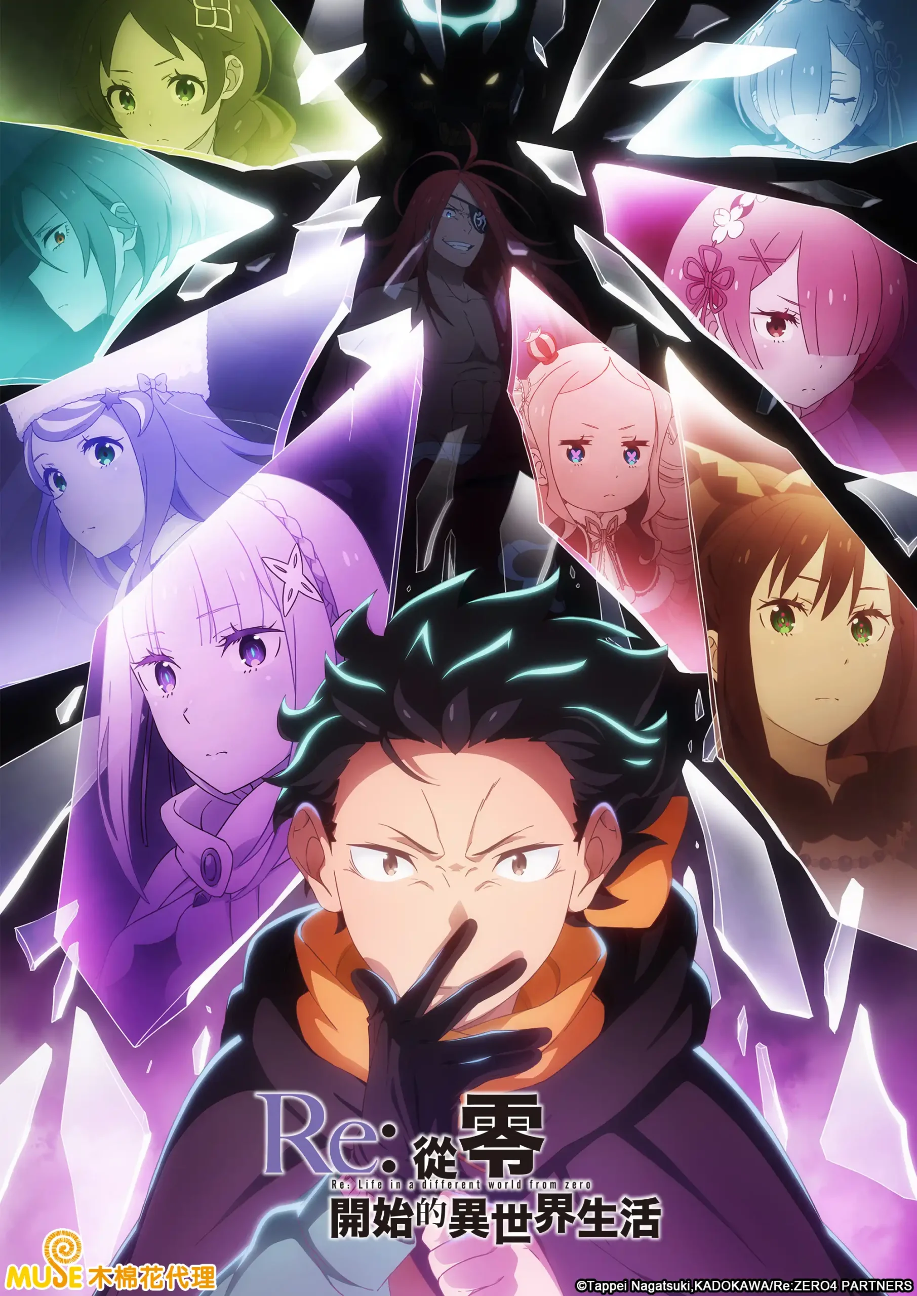 2026 春季新番數量大爆發！！木棉花嚴選四月優質動畫，打造最強追番指南！！