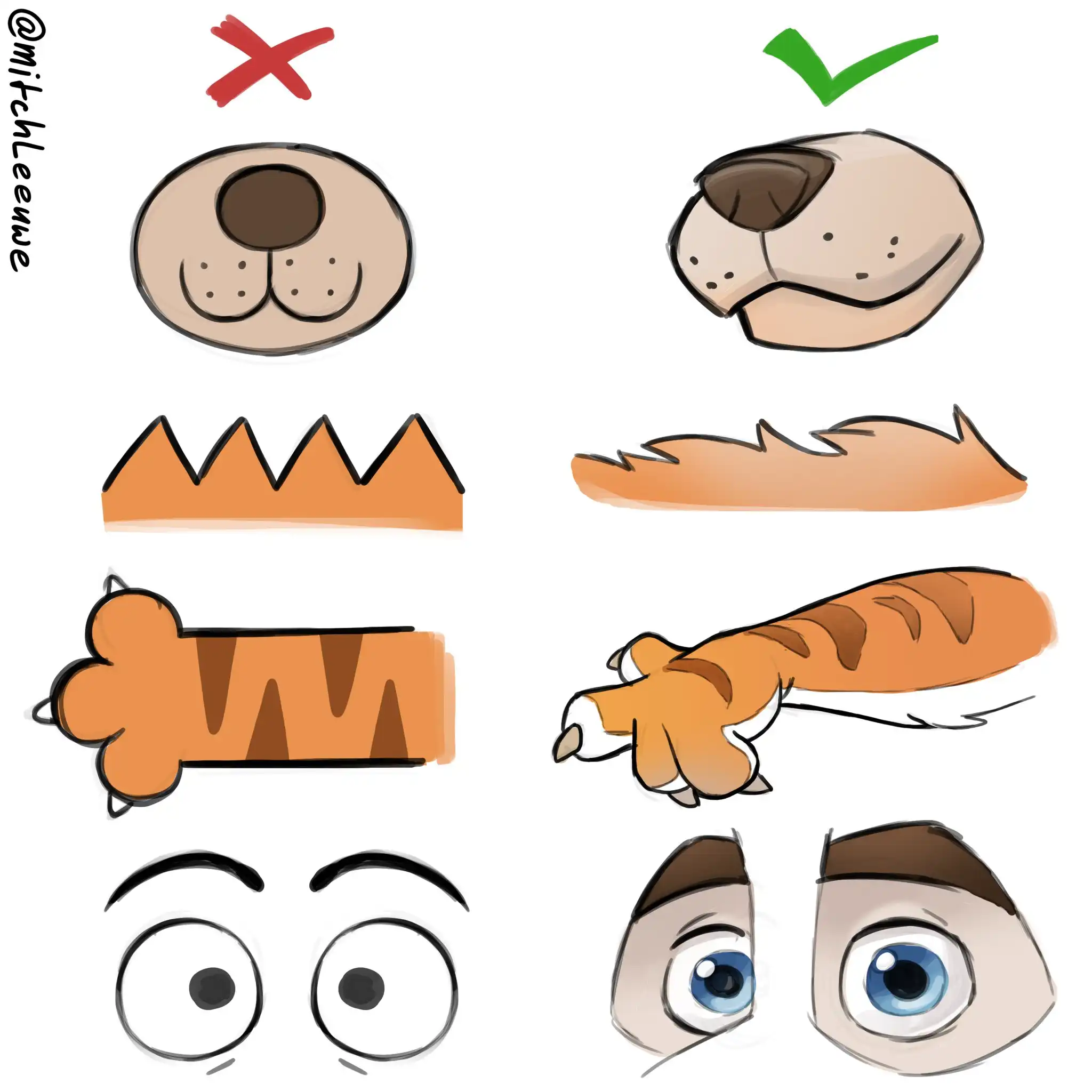 大師教你畫~Mitch Leeuwe 卡通人物繪製教學掀起二創風潮！