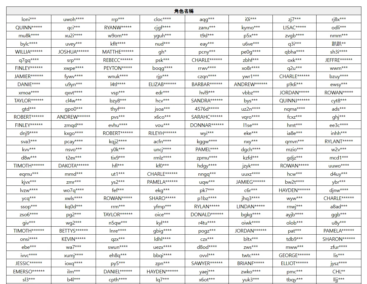 硬剛到底！NC 起訴韓國 Youtuber 散佈有關《天堂：經典版》造謠及妨礙營業