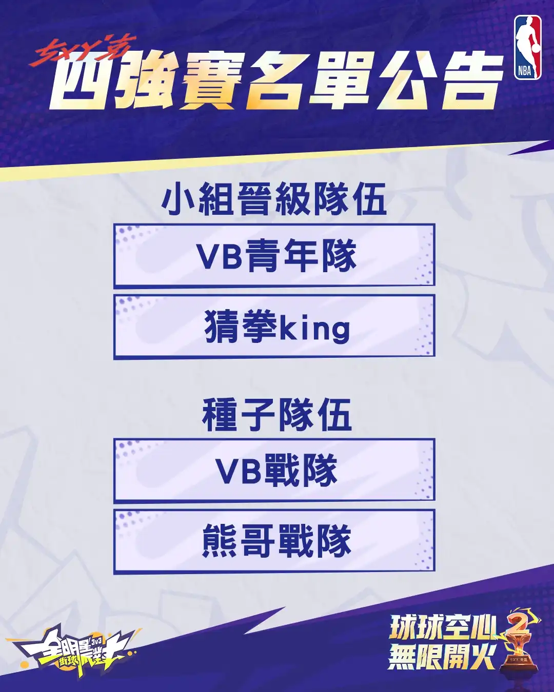 全明星街球派對 4