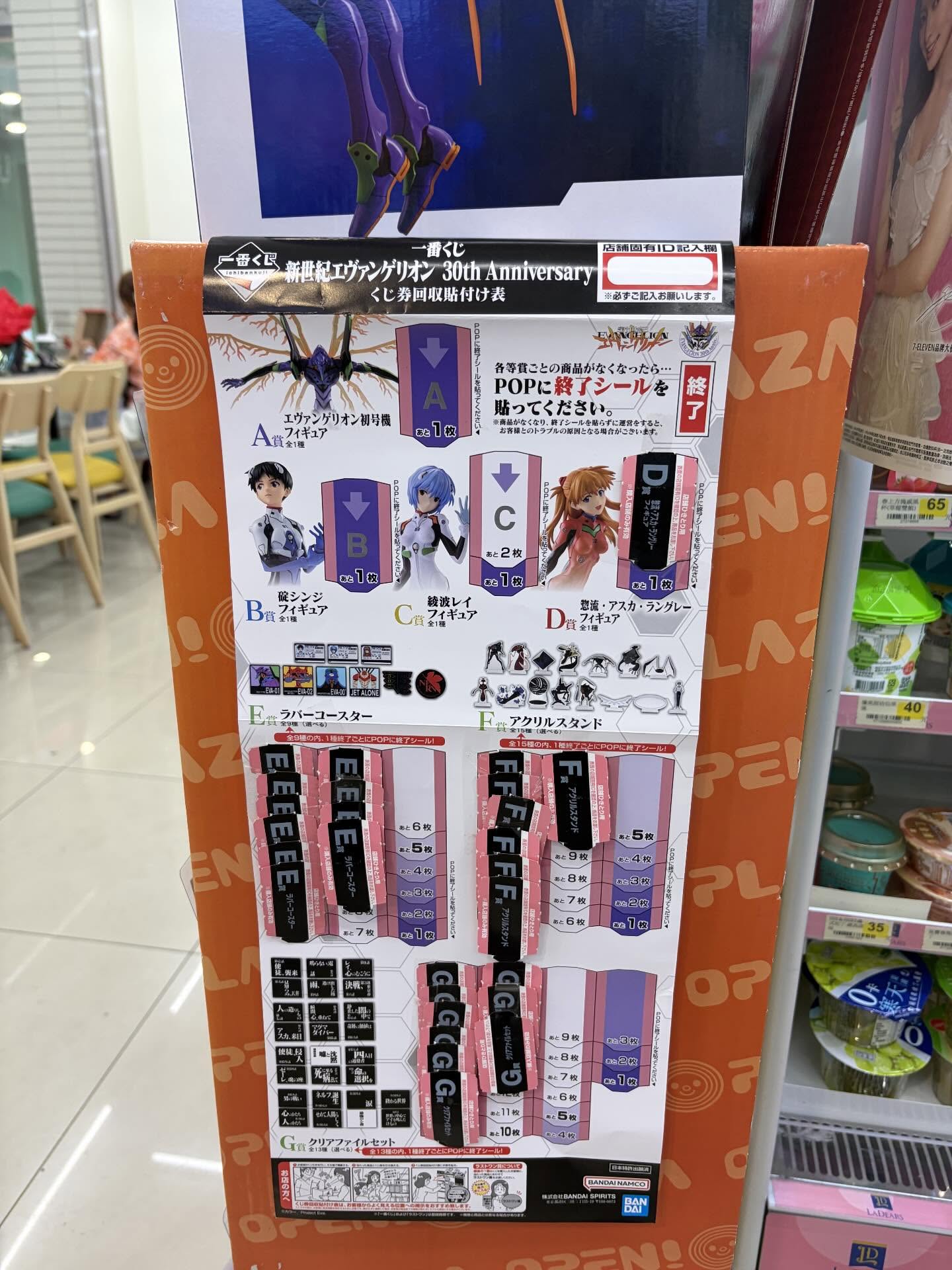 台灣一番賞再傳爭議！《新世紀福音戰士 EVA》A 賞還在，消費者包套卻抽不到，在社群平台大罵詐騙