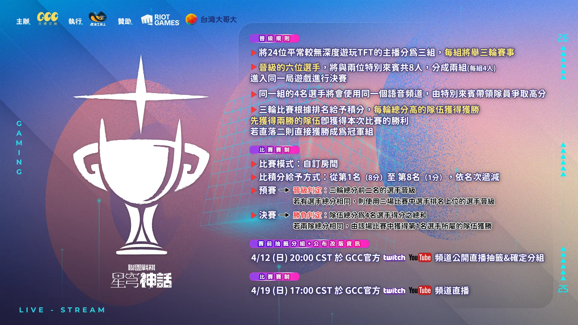 戰棋菜鳥高手大亂鬥!「GGC 金古盃」4 月登場,24 位實況創作者,將與 2 名高端選手夾縫求生!