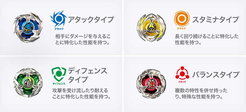 【獨家專訪】陀螺戰士之魂永不滅!解析戰鬥陀螺超越 20 年,仍讓大人小孩熱血沸騰的轉動魅力