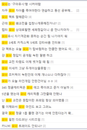 對不肖網友重拳出擊!LCK 選手 Gumayusi 與 Faker 所屬經紀公司正式提告,禁止姑息網路霸凌!