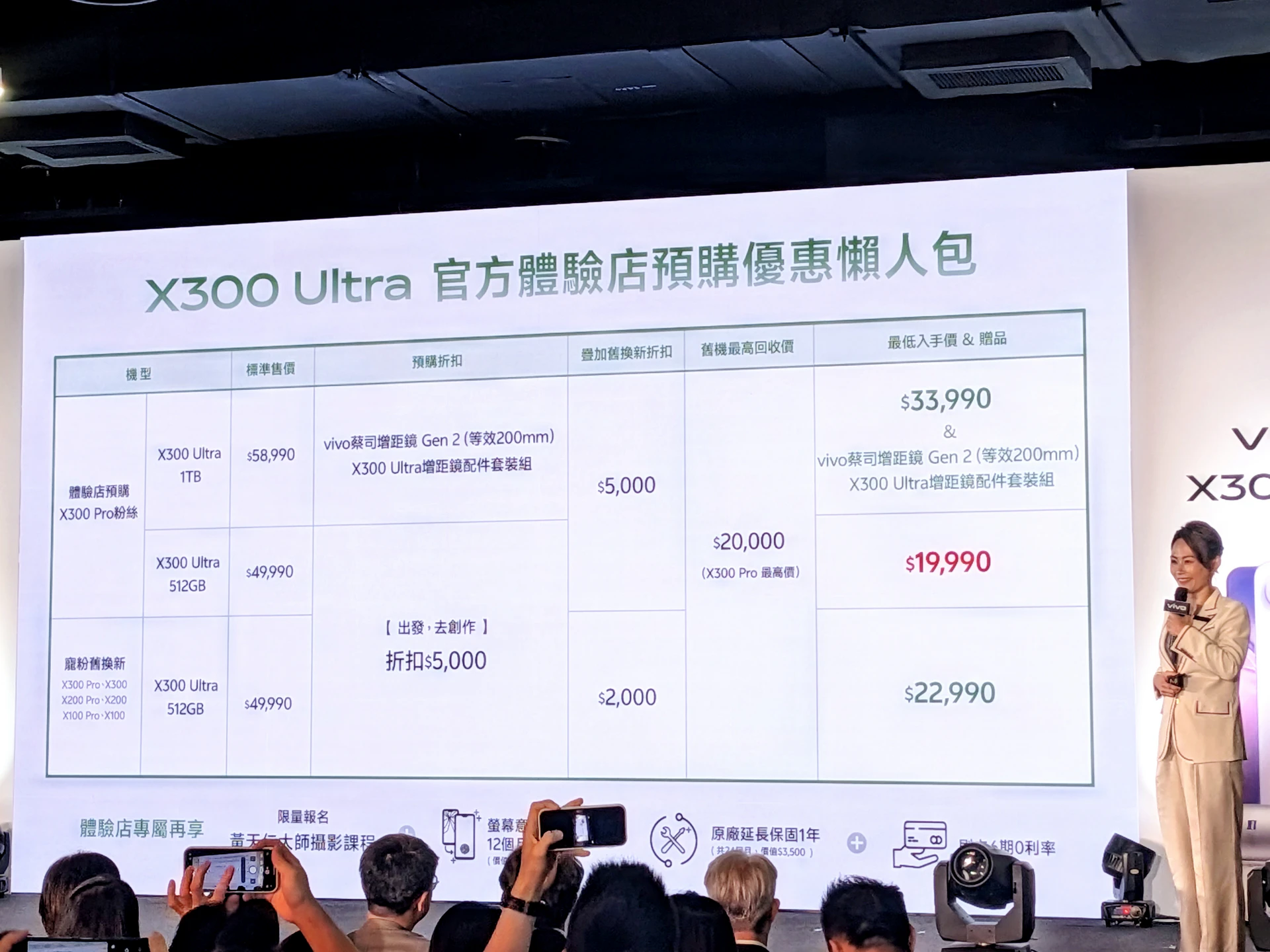 輕巧旗艦進駐長焦戰場！雙2億像素「口袋攝影機」登台　vivo X300 Ultra開放預購「最低2萬不到入手」