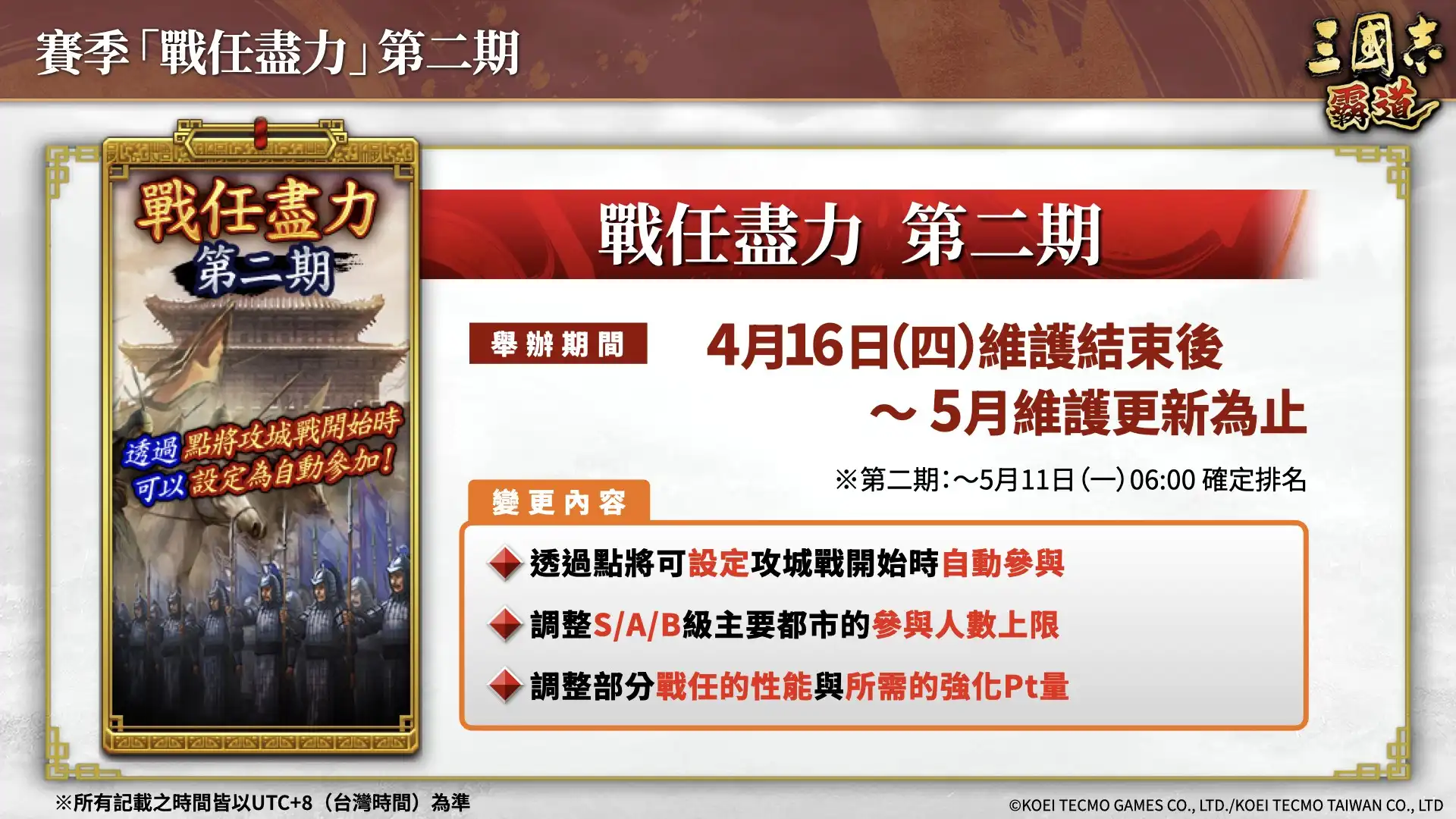 『三國志 霸道』賽季「戰任盡力」第二期開戰！新 LＲ武將「華雄」、「張良」於 4 月更新登場