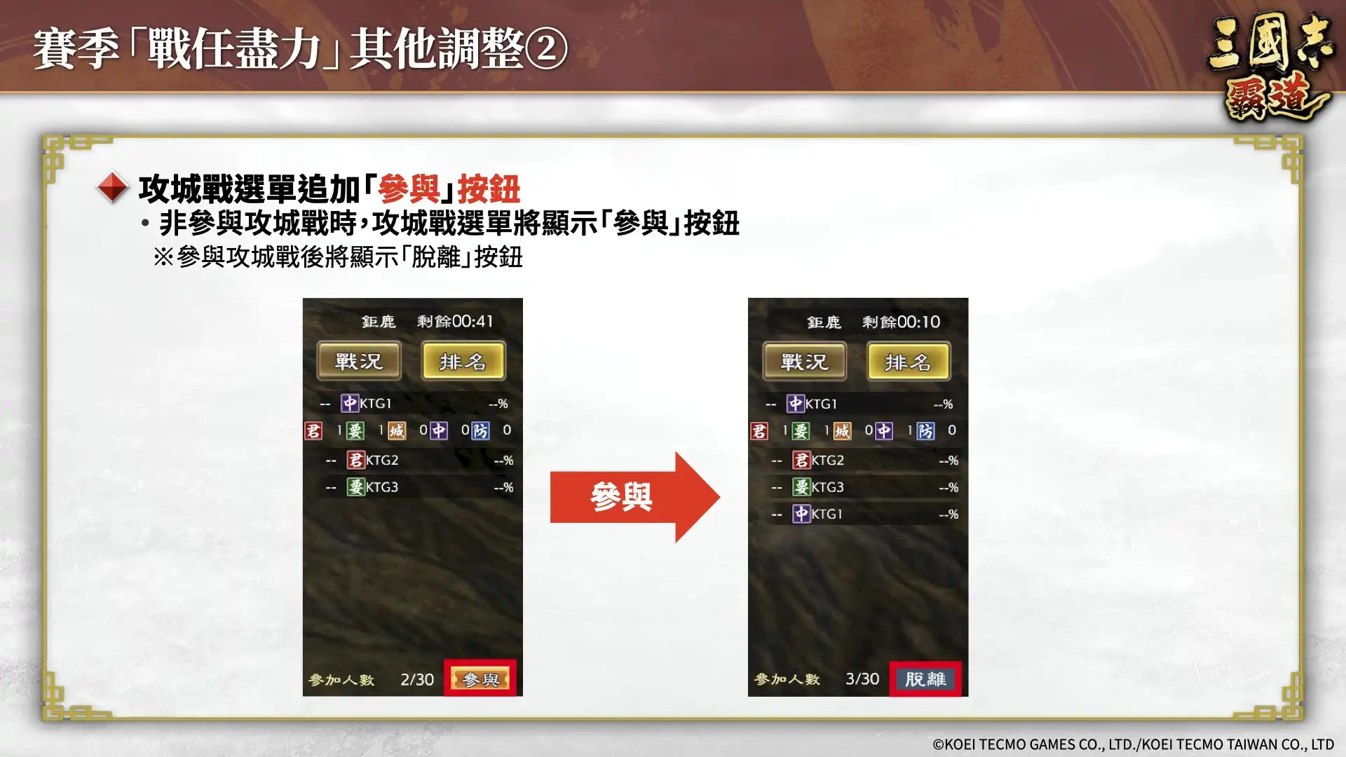 『三國志 霸道』賽季「戰任盡力」第二期開戰！新 LＲ武將「華雄」、「張良」於 4 月更新登場