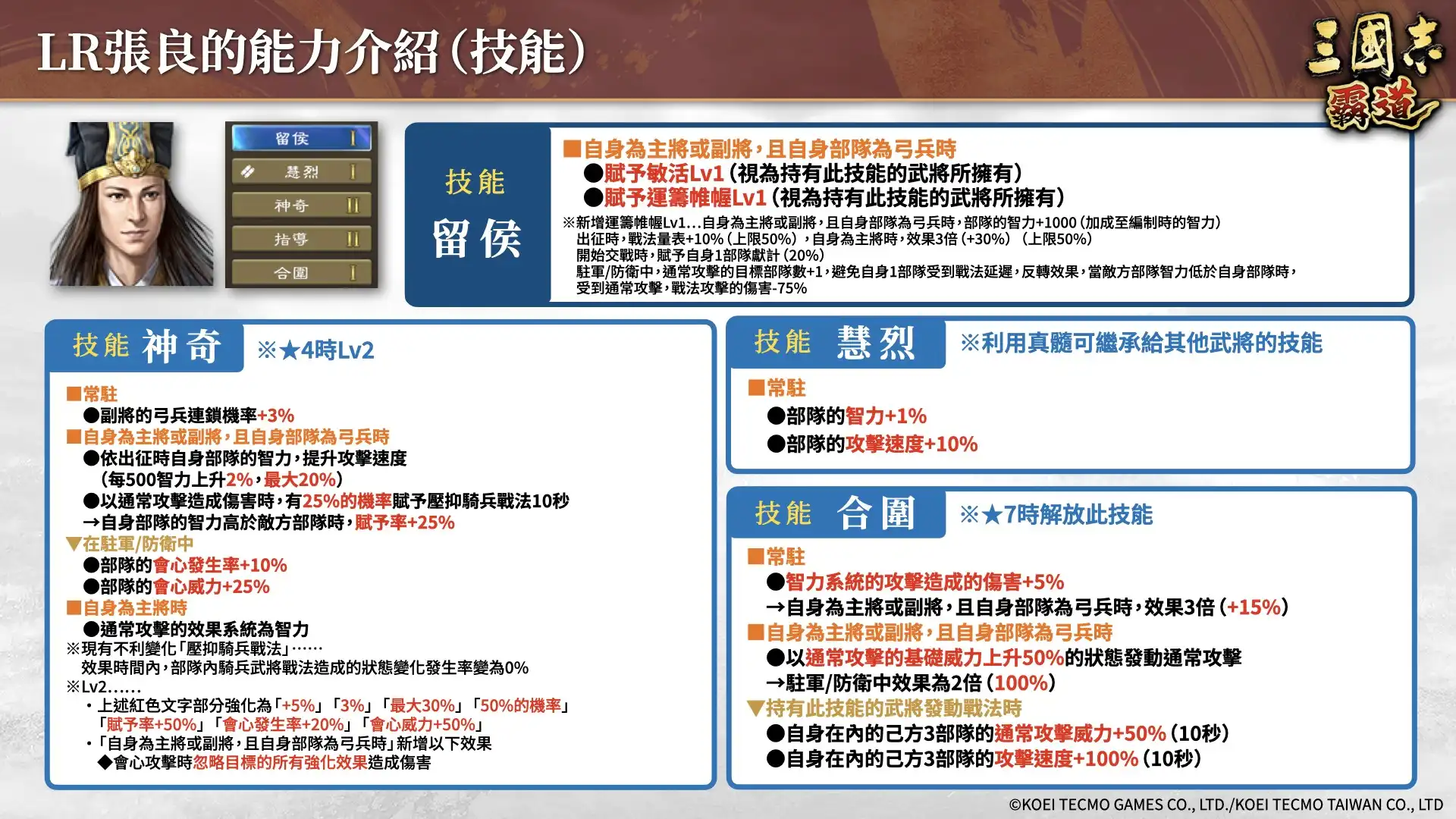 『三國志 霸道』賽季「戰任盡力」第二期開戰！新 LＲ武將「華雄」、「張良」於 4 月更新登場