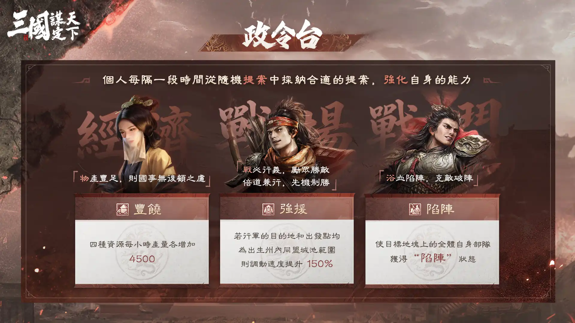 三國：謀定天下 4